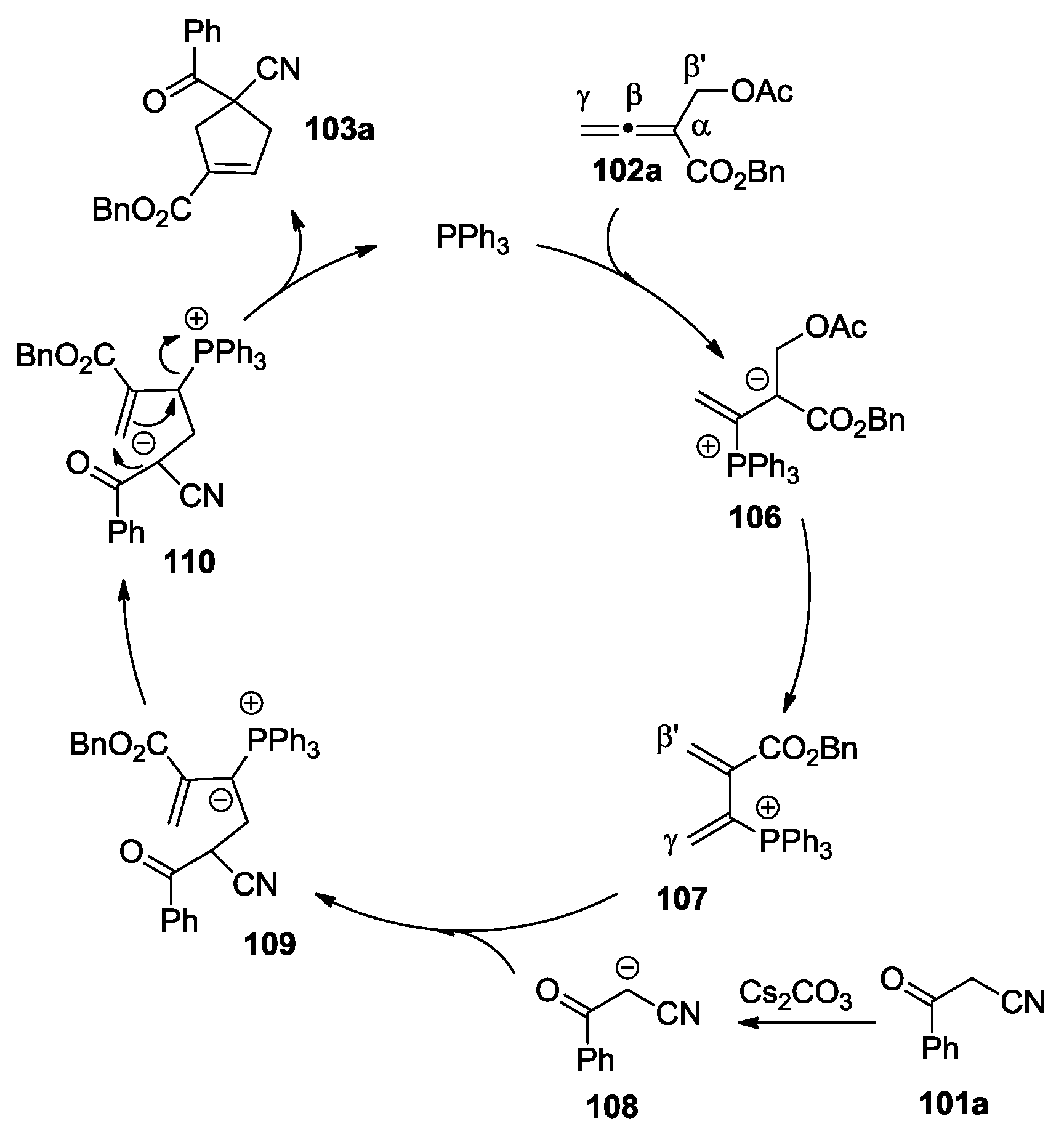 Molecules 23 03022 sch031 Molecules 23 03022 sch031