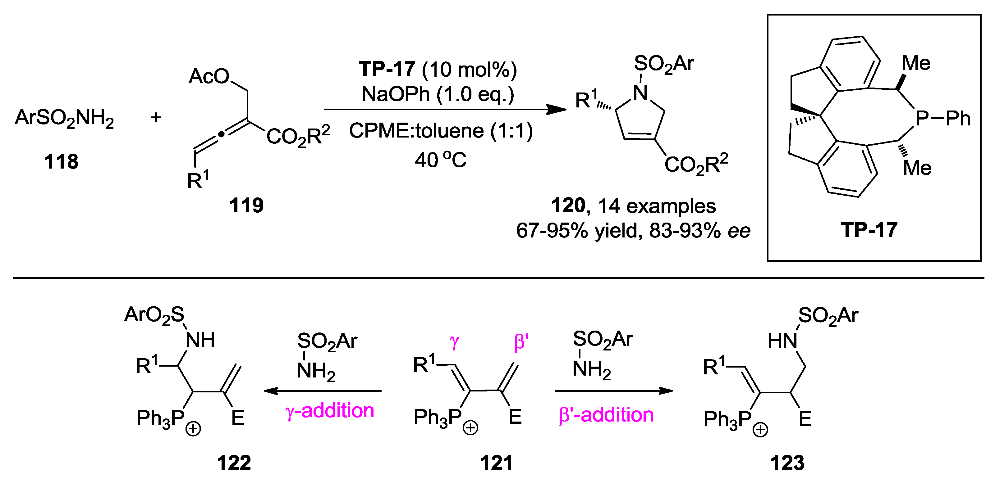 Molecules 23 03022 sch035 Molecules 23 03022 sch035