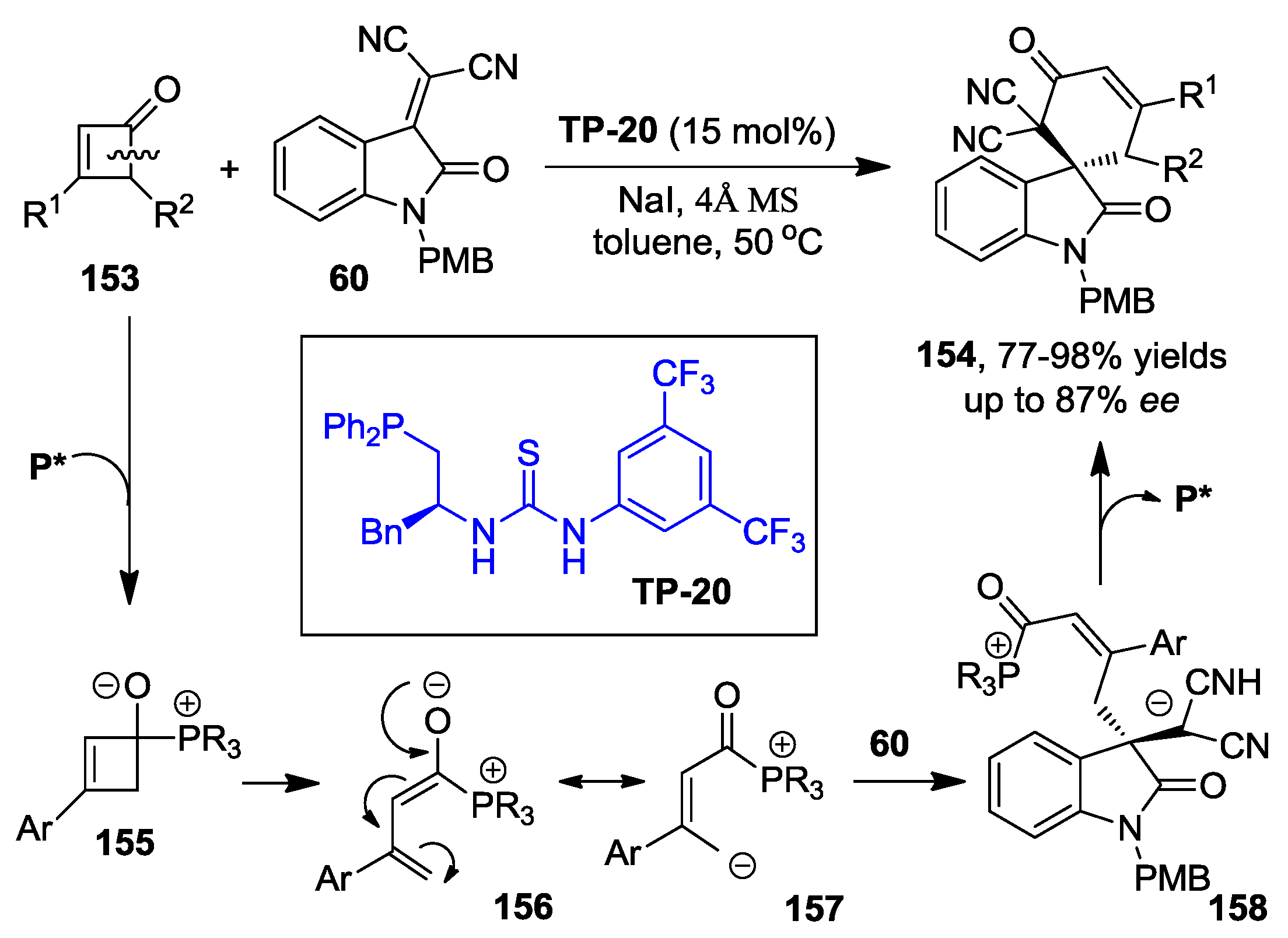 Molecules 23 03022 sch042 Molecules 23 03022 sch042