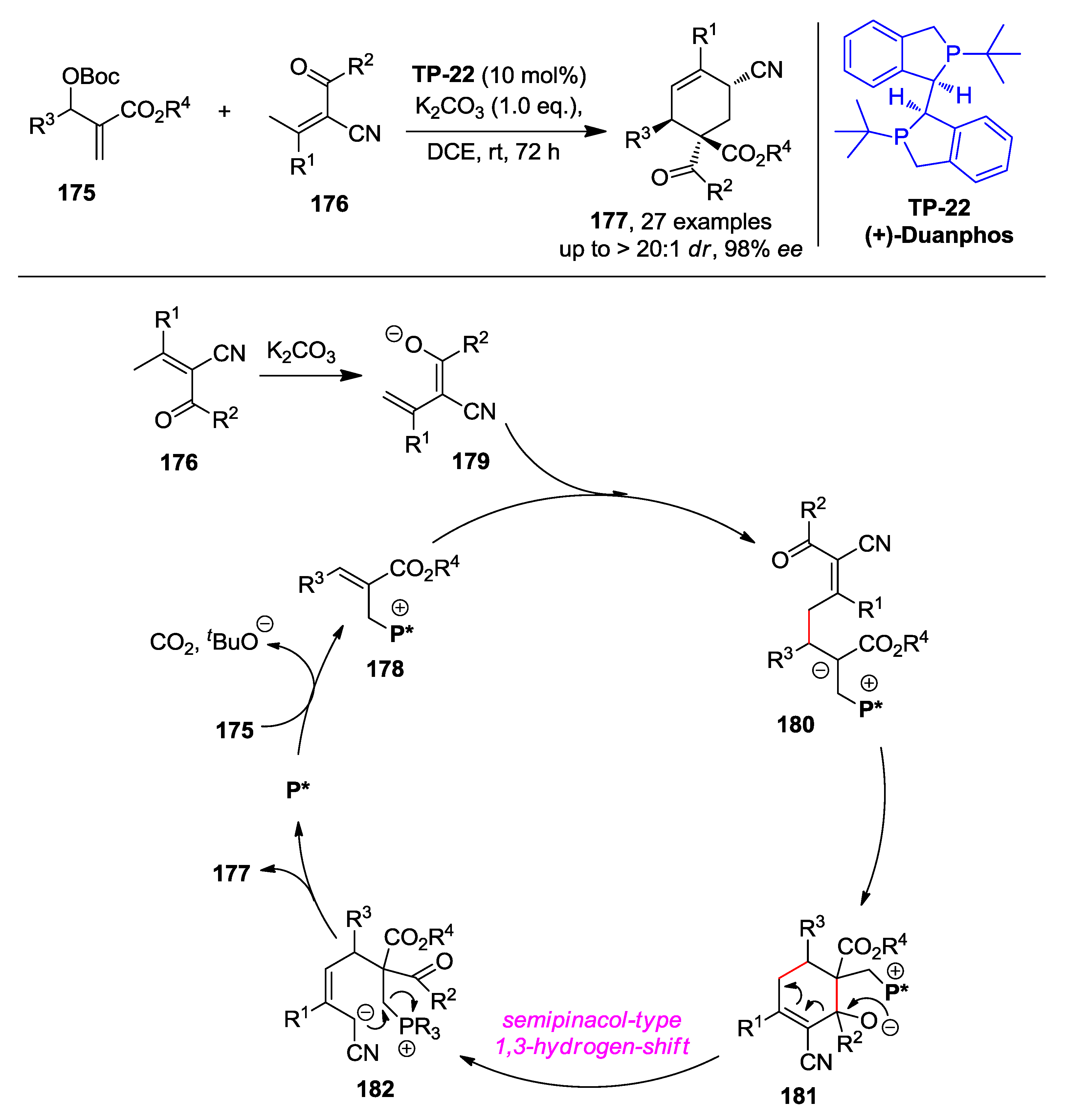 Molecules 23 03022 sch046 Molecules 23 03022 sch046
