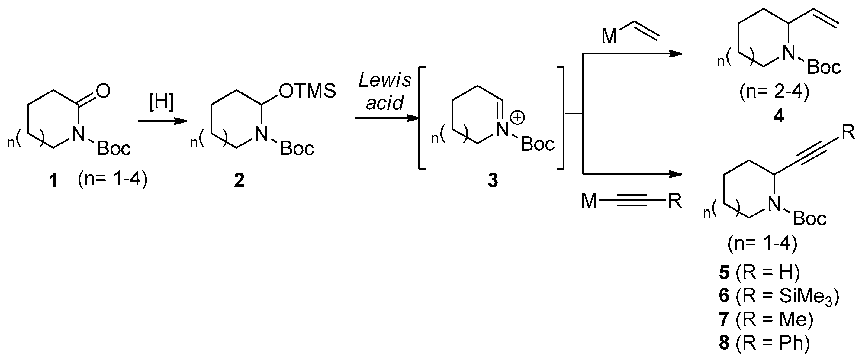 Molecules 23 03023 sch001