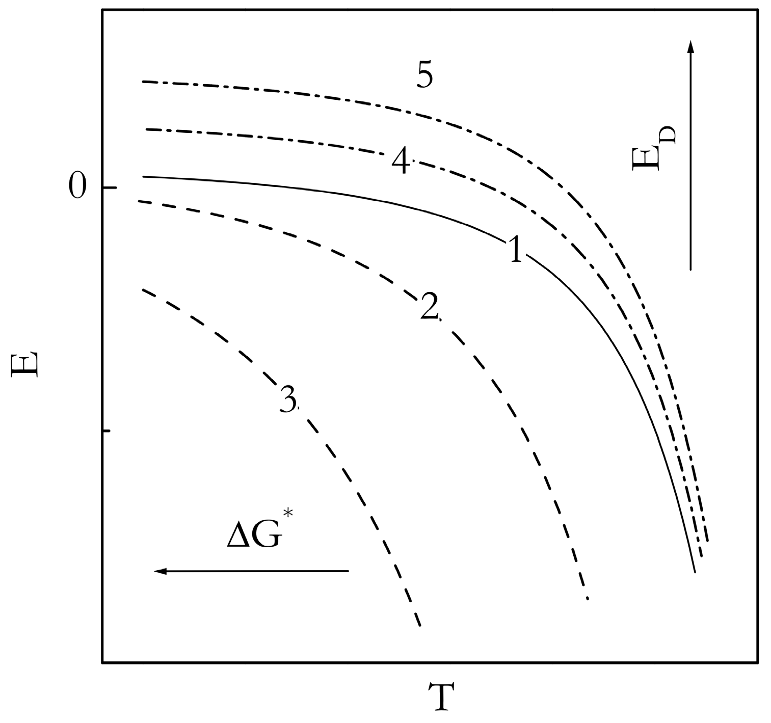 Molecules 23 03025 g011