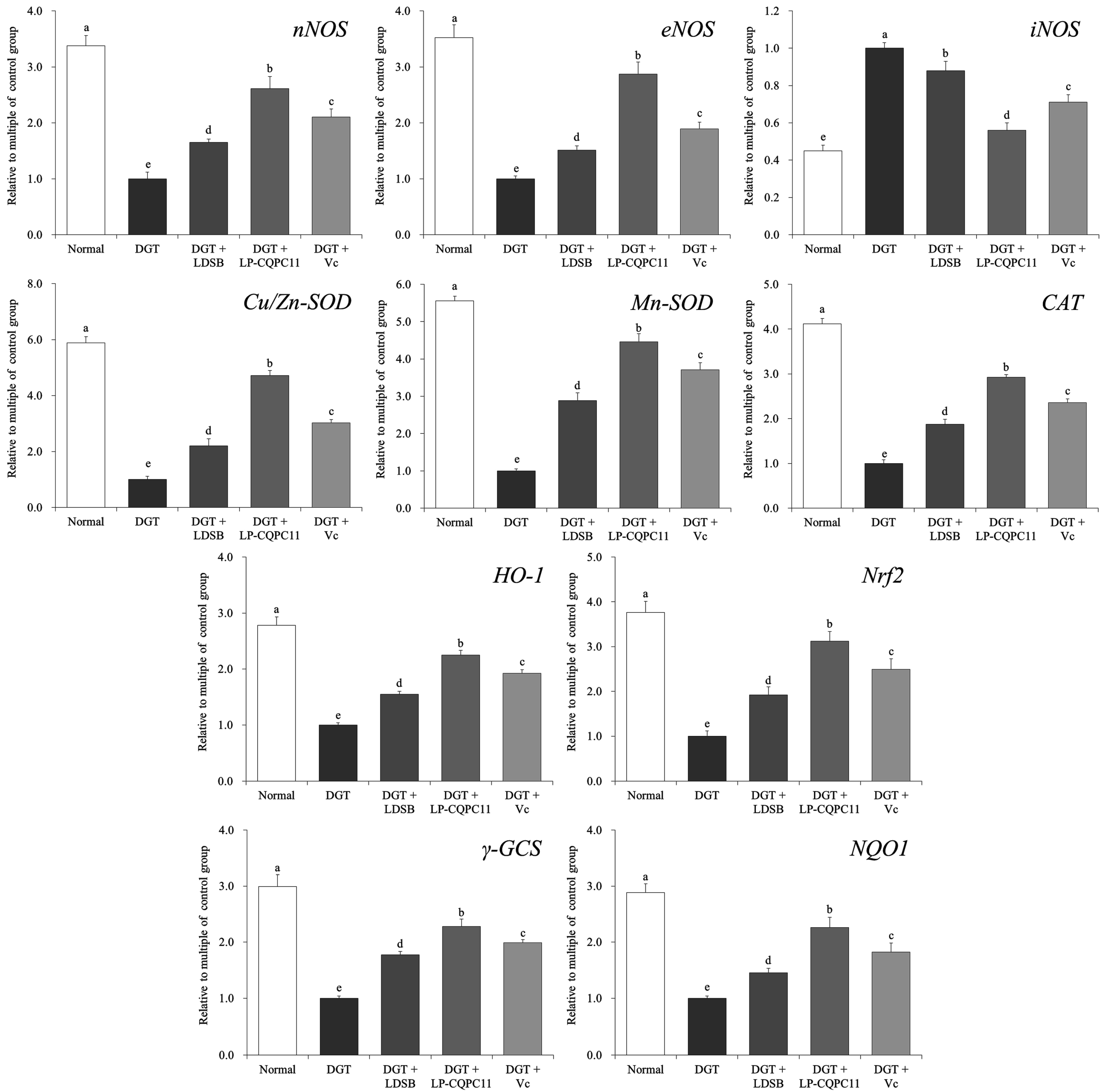 Molecules 23 03026 g005