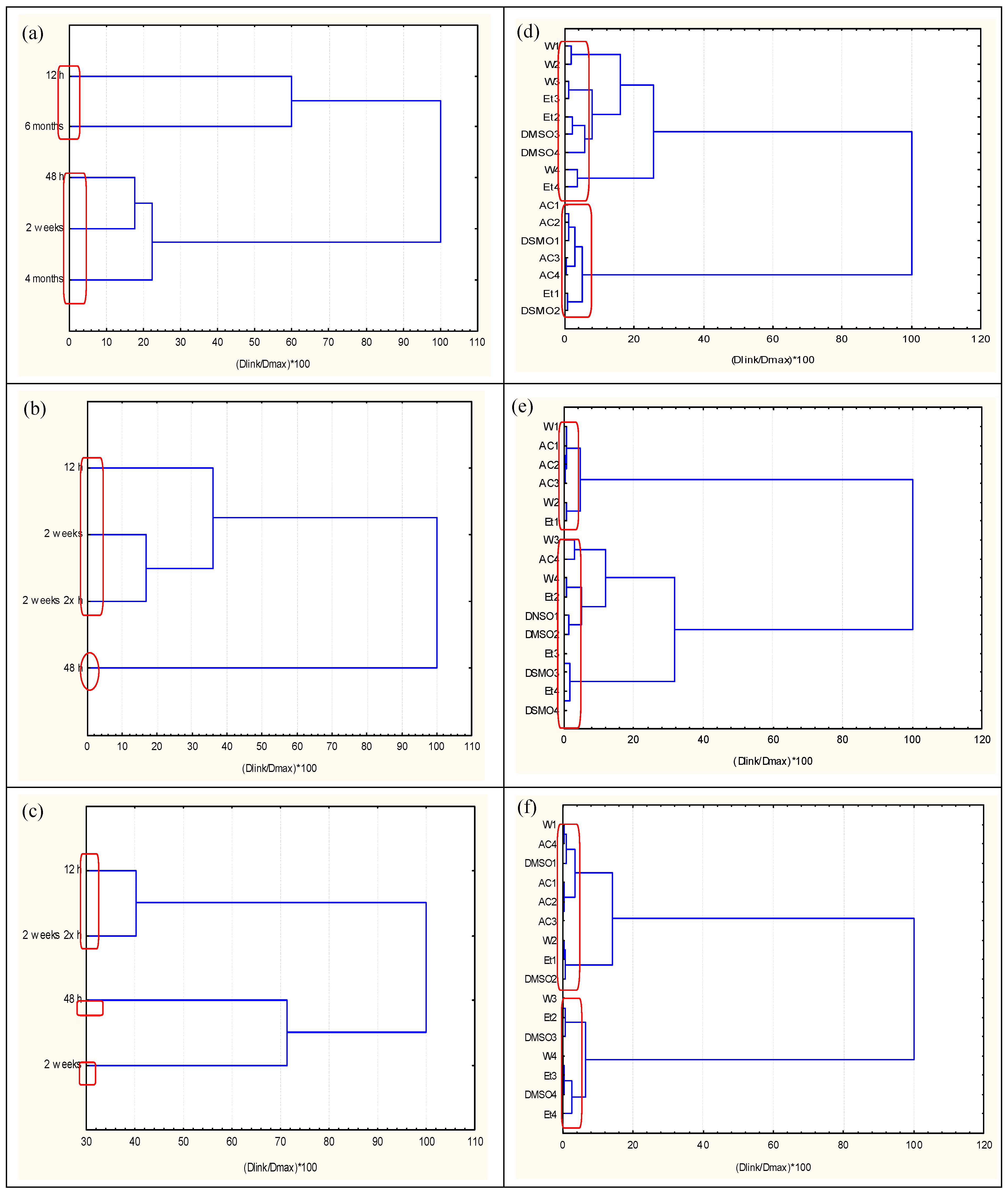 Molecules 23 03028 g001
