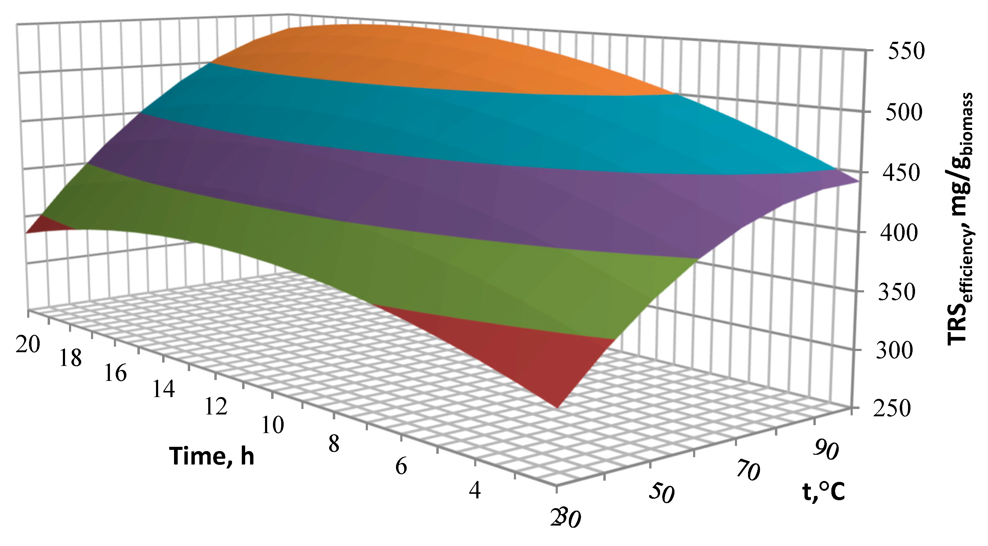 Molecules 23 03029 g004