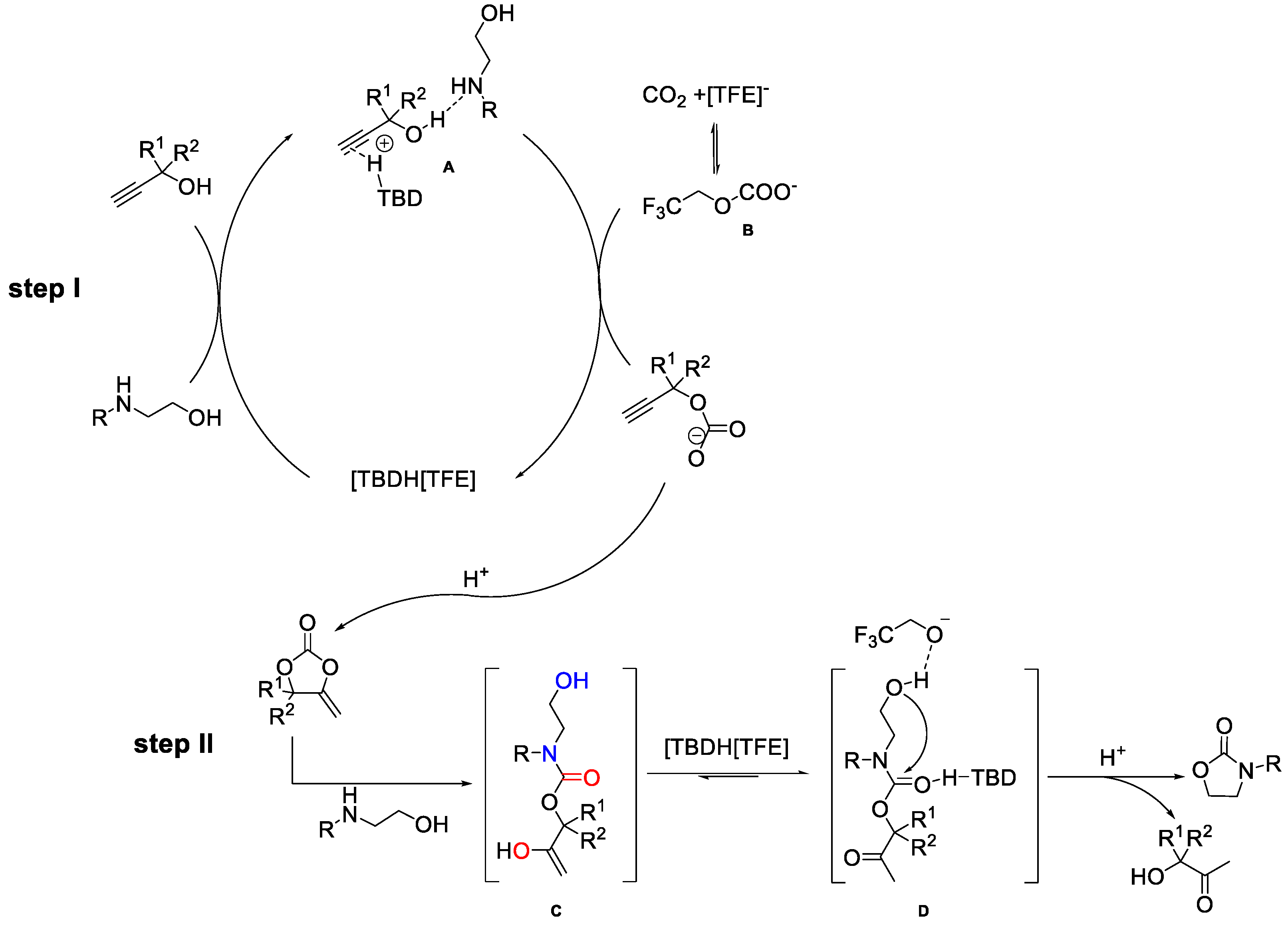 Molecules 23 03033 sch002 Molecules 23 03033 sch002