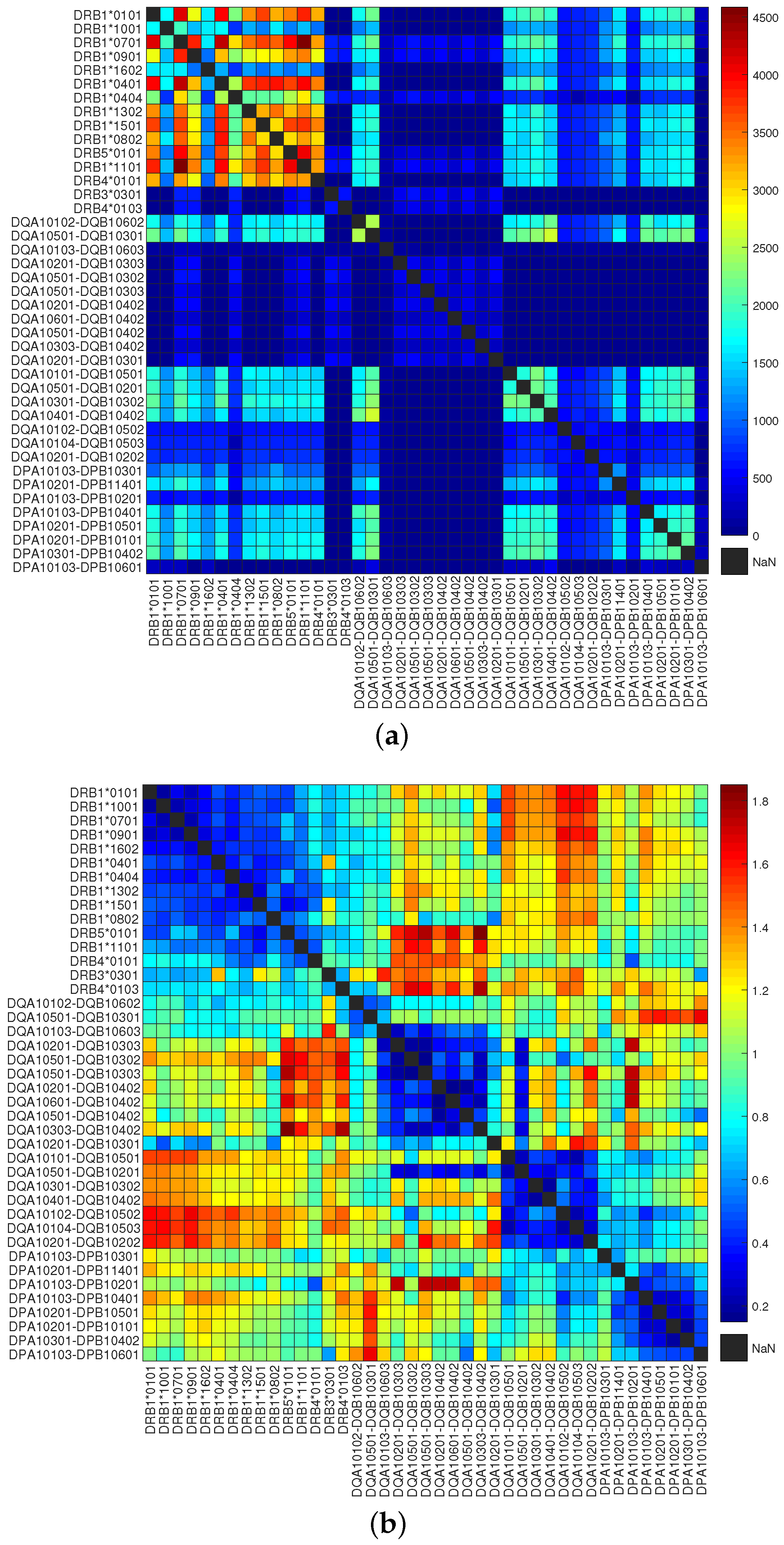 Molecules 23 03034 g002 Molecules 23 03034 g002