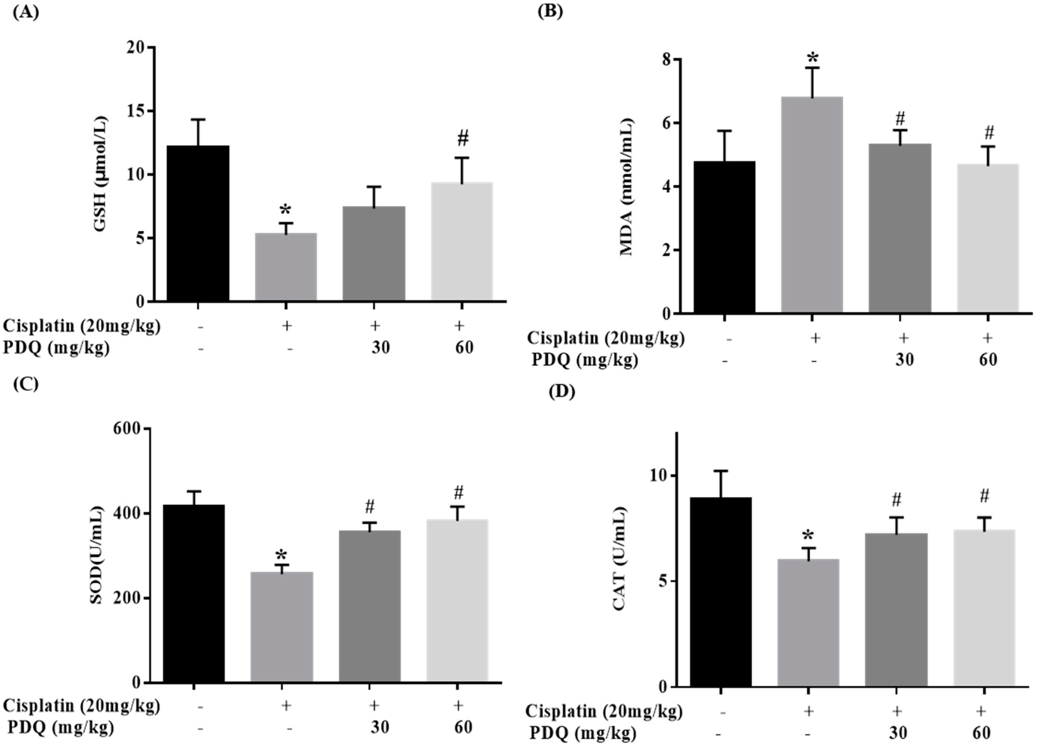 Molecules 23 03038 g005 Molecules 23 03038 g005