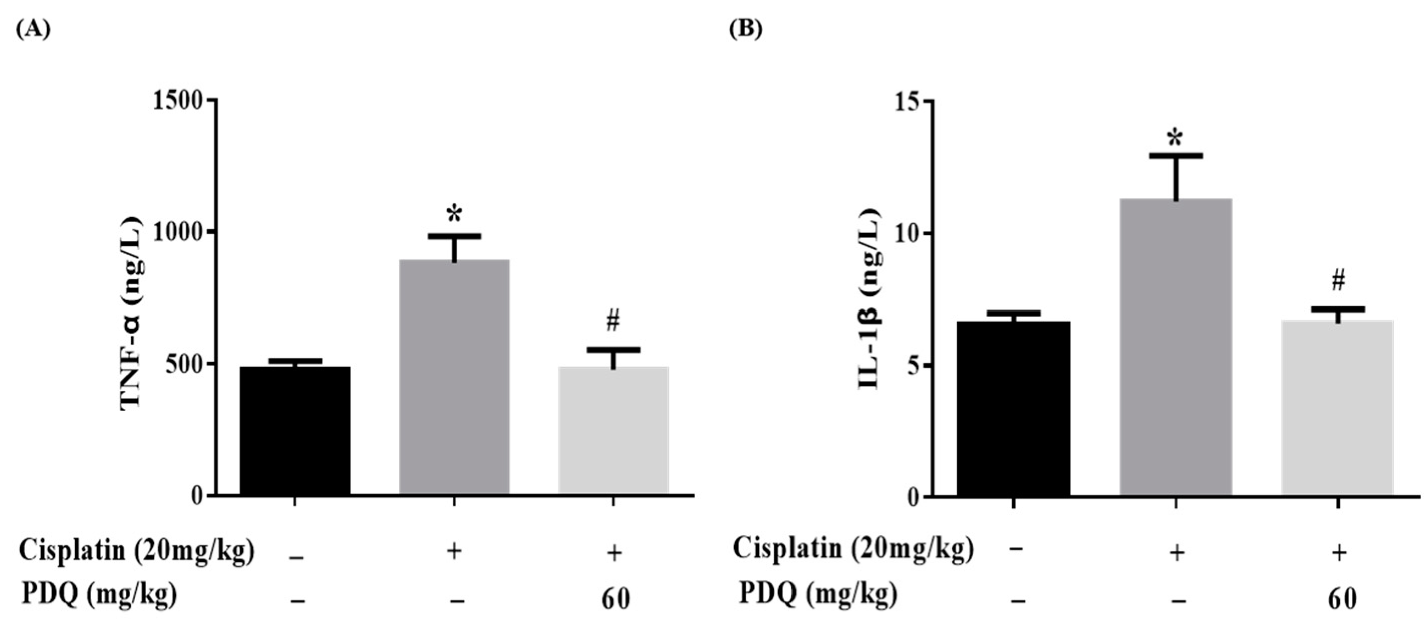 Molecules 23 03038 g008 Molecules 23 03038 g008