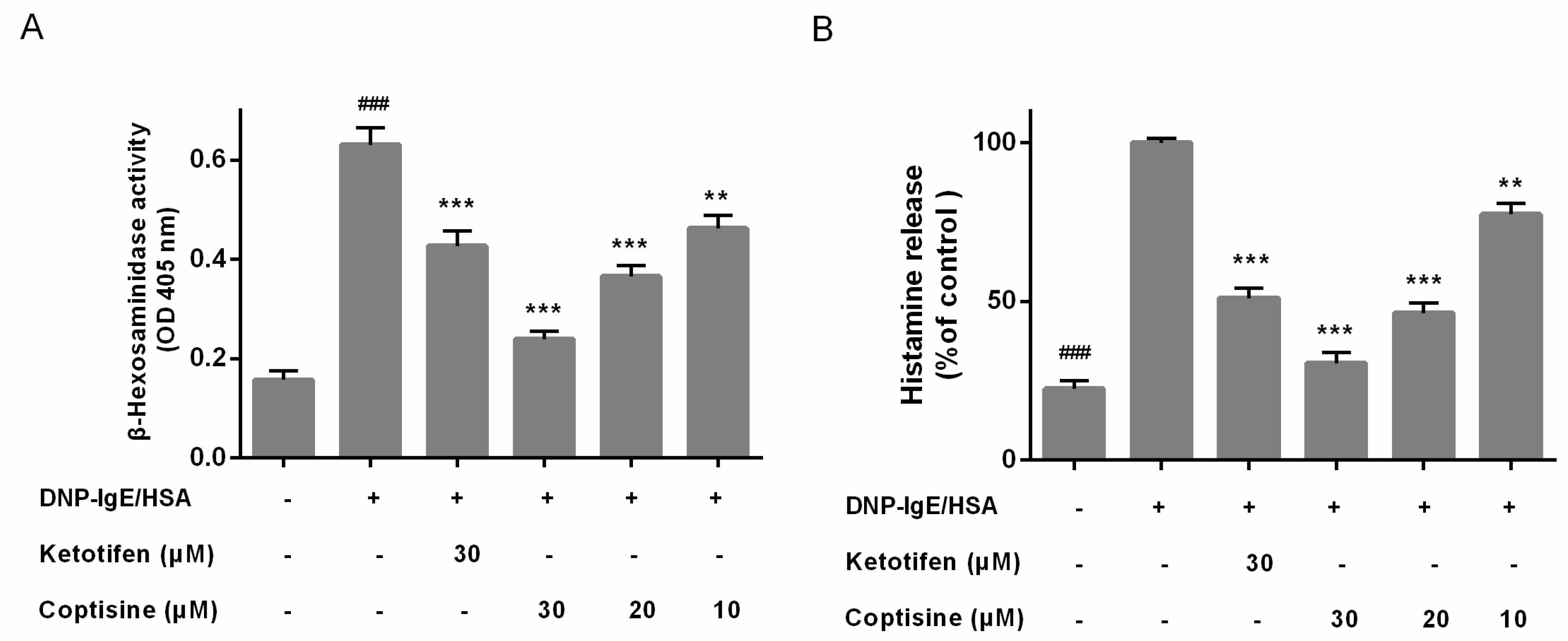 Molecules 23 03039 g002 Molecules 23 03039 g002