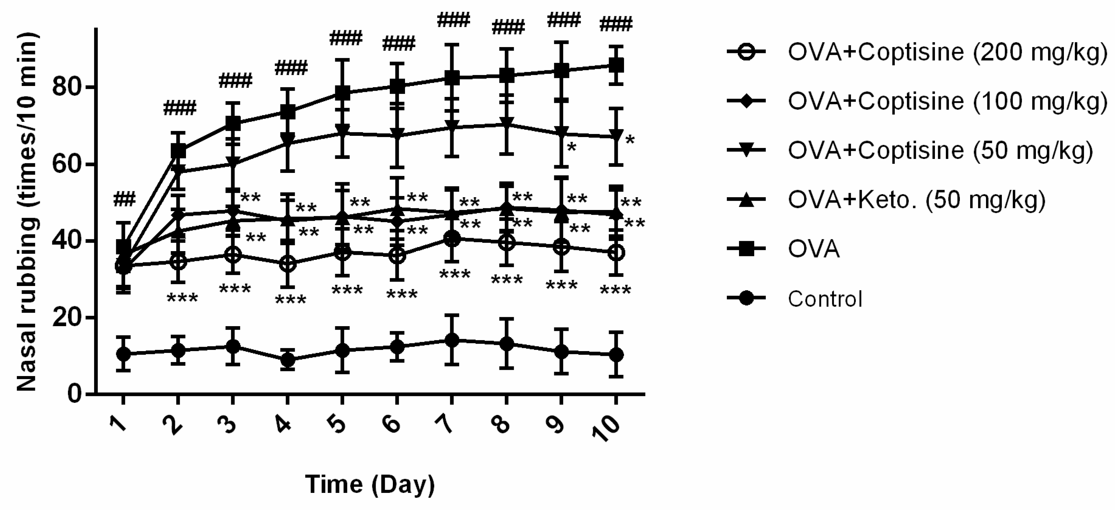Molecules 23 03039 g007 Molecules 23 03039 g007