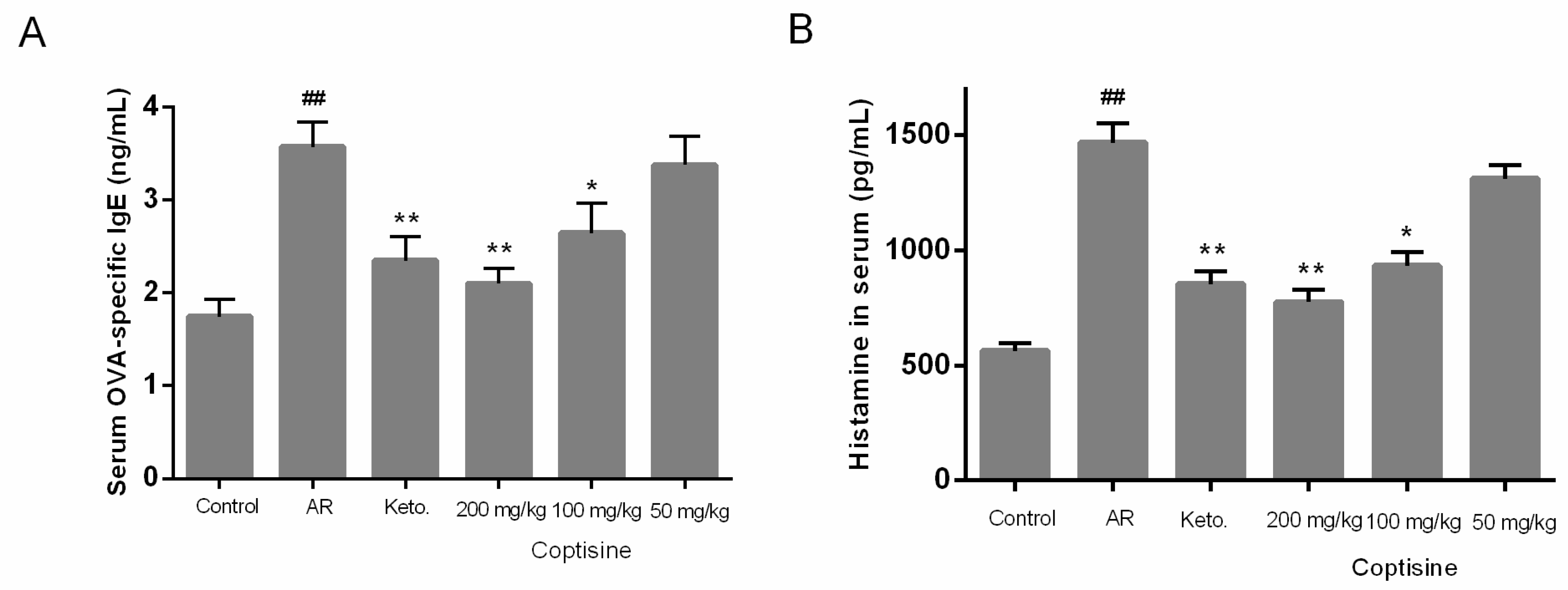 Molecules 23 03039 g008 Molecules 23 03039 g008