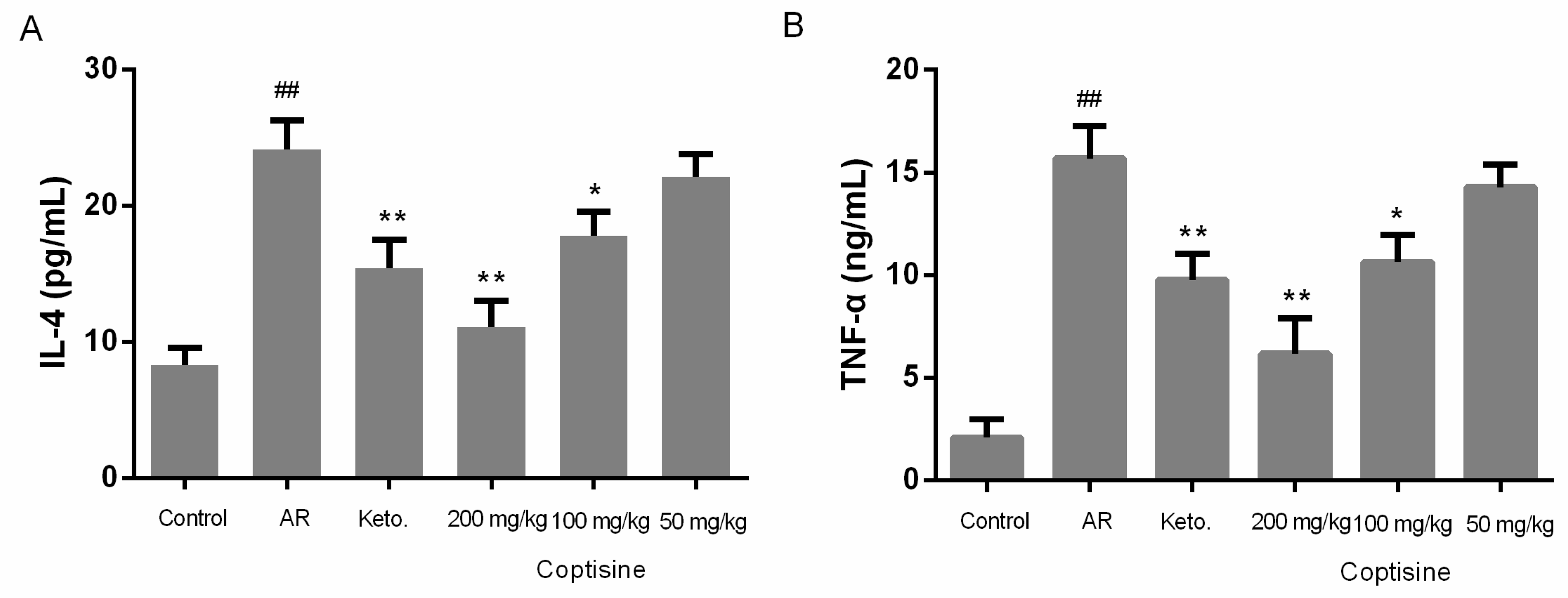 Molecules 23 03039 g009 Molecules 23 03039 g009