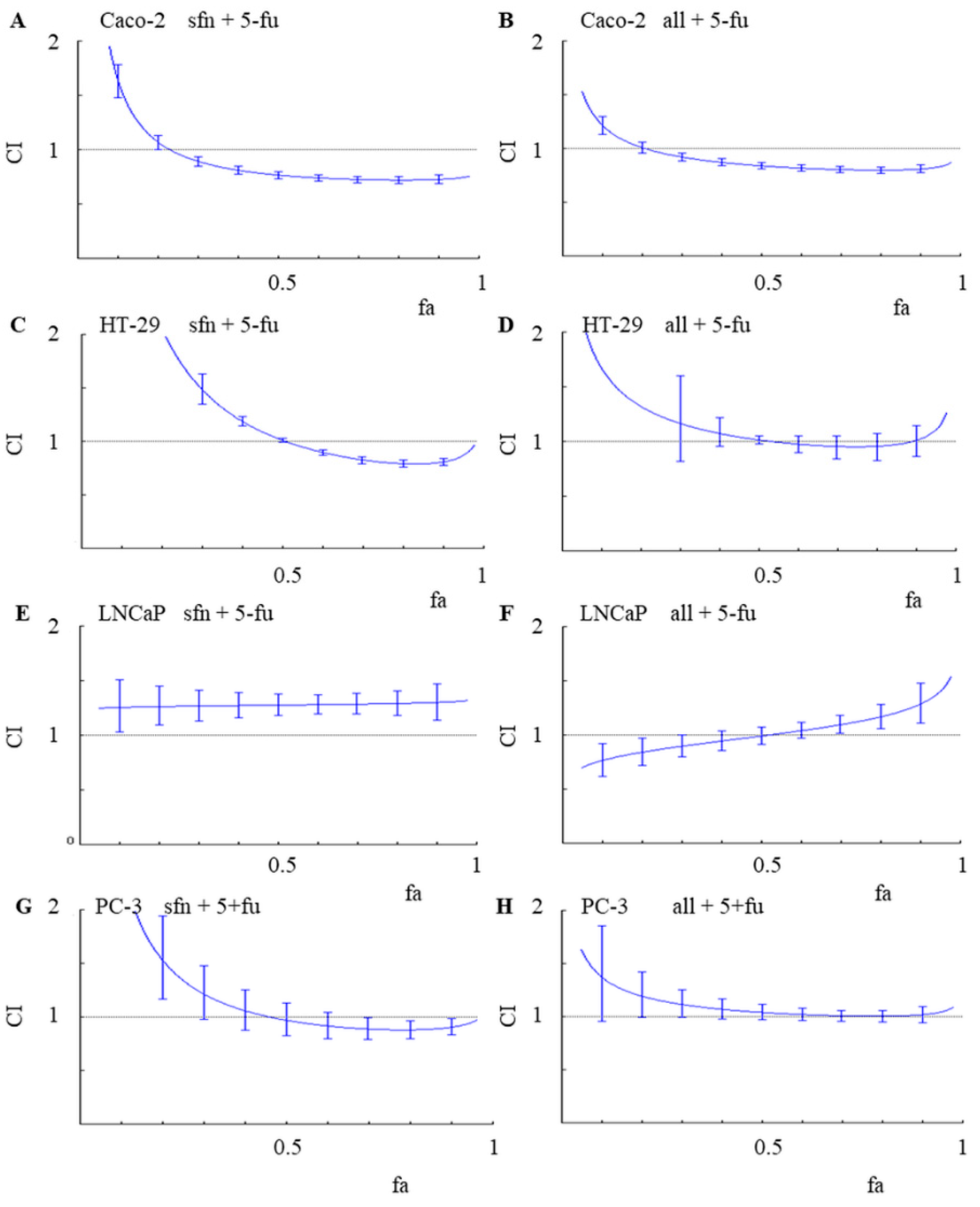 Molecules 23 03040 g002 Molecules 23 03040 g002