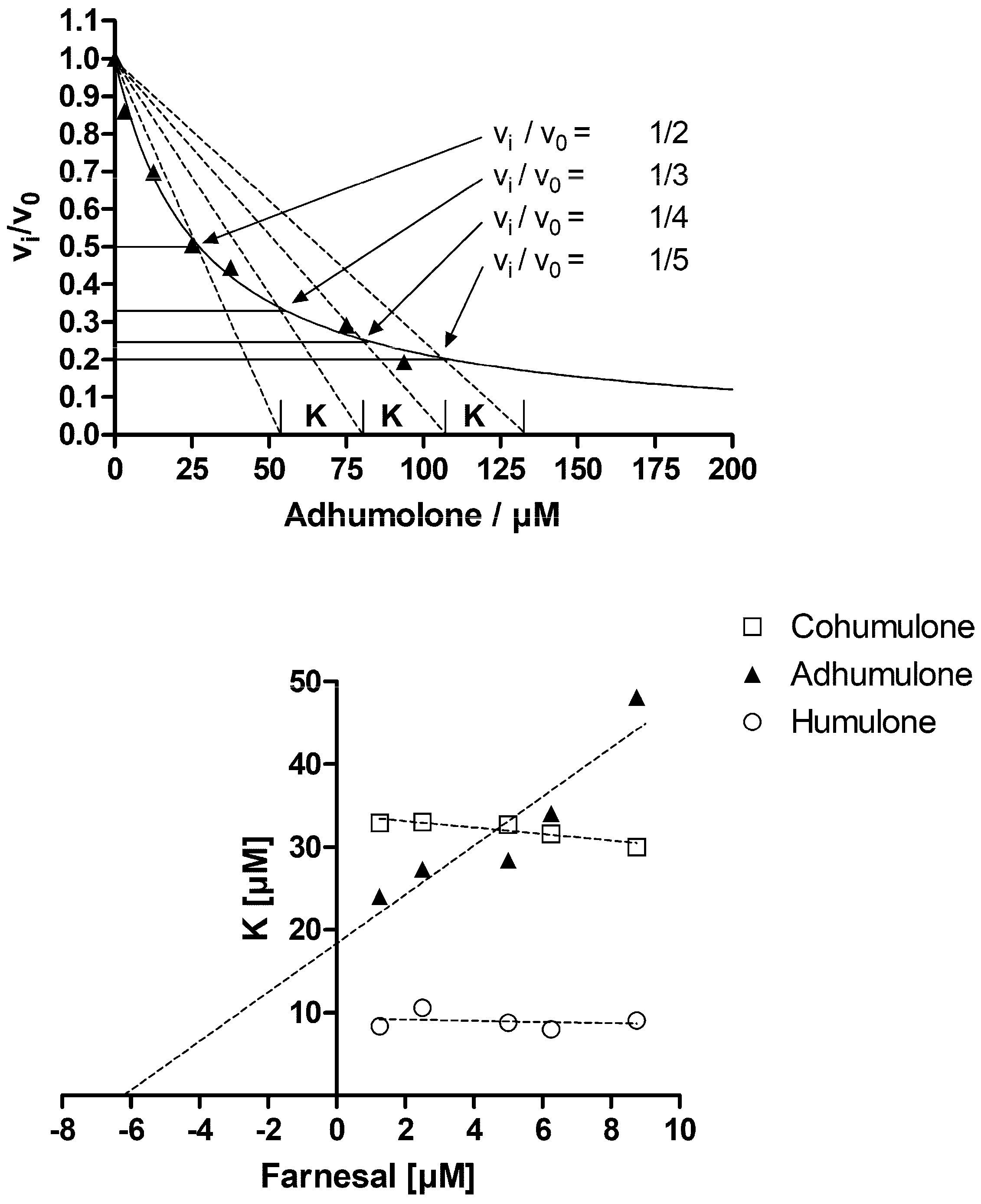 Molecules 23 03041 g004 Molecules 23 03041 g004