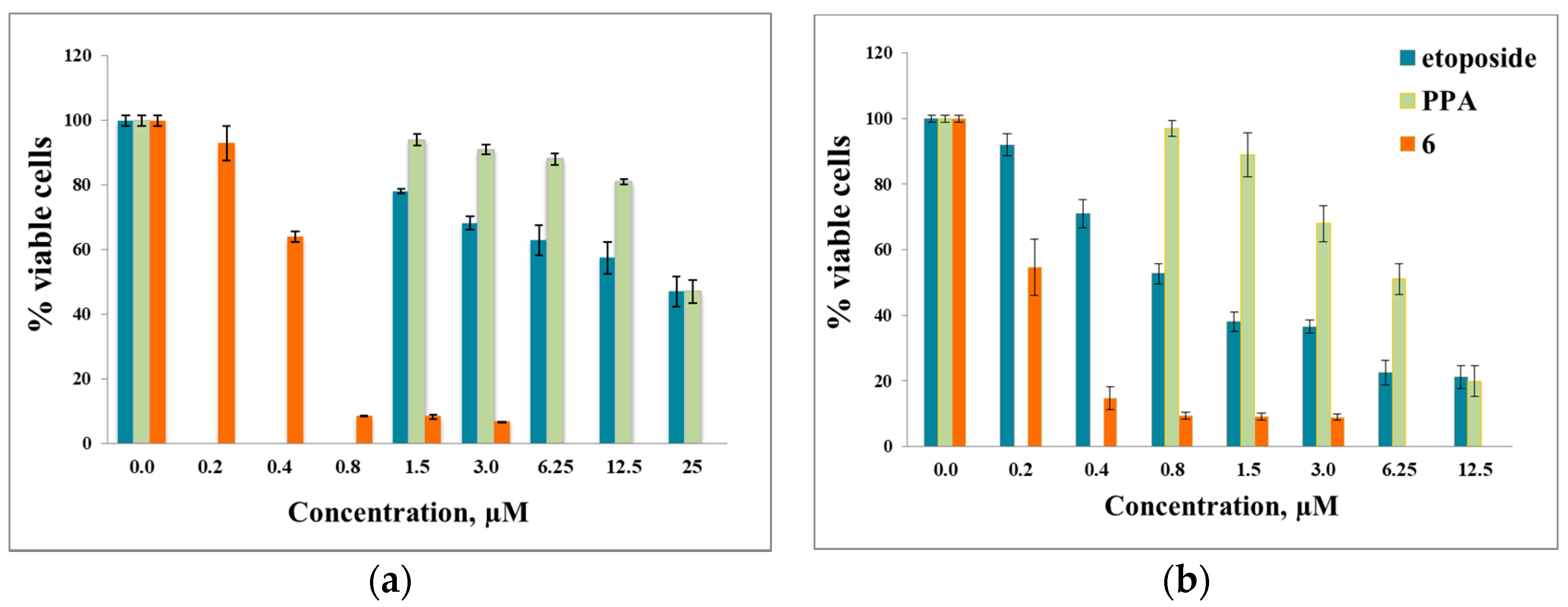Molecules 23 03043 g001