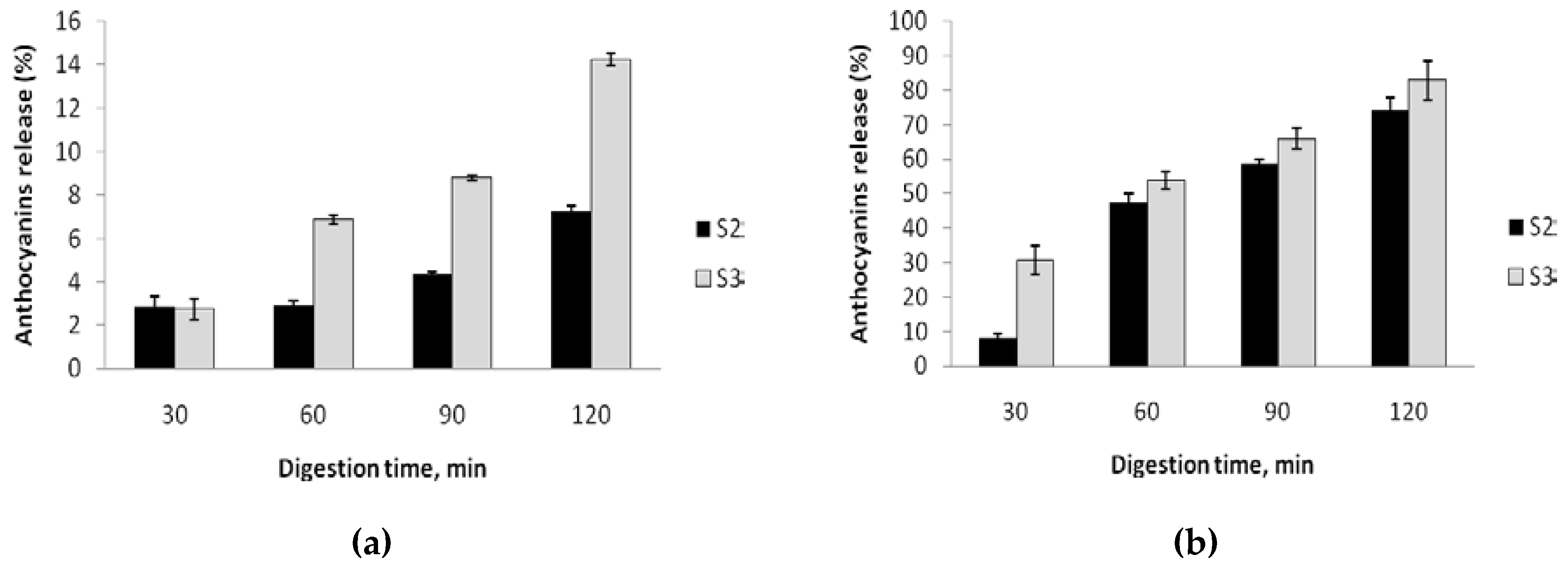 Molecules 23 03047 g004 Molecules 23 03047 g004