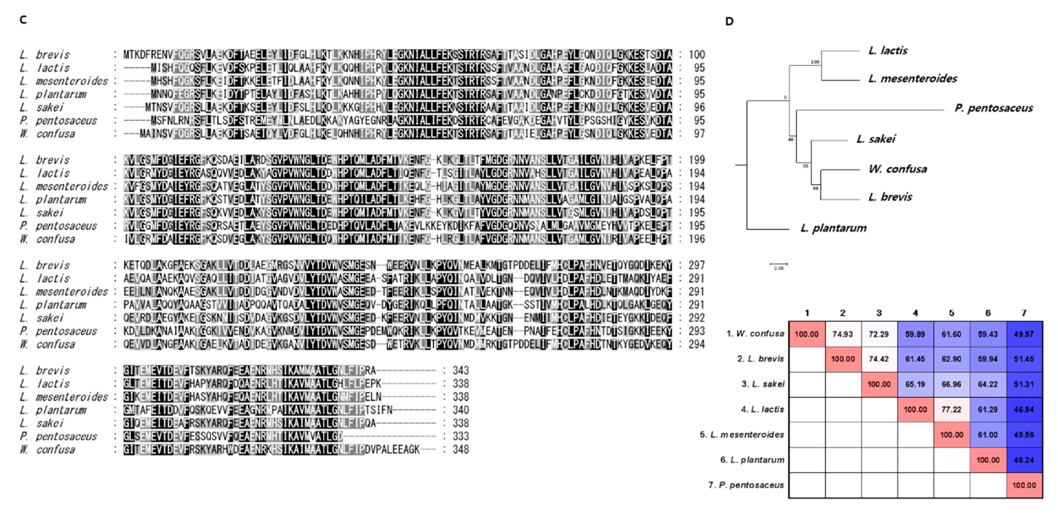 Molecules 23 03049 g002b Molecules 23 03049 g002b