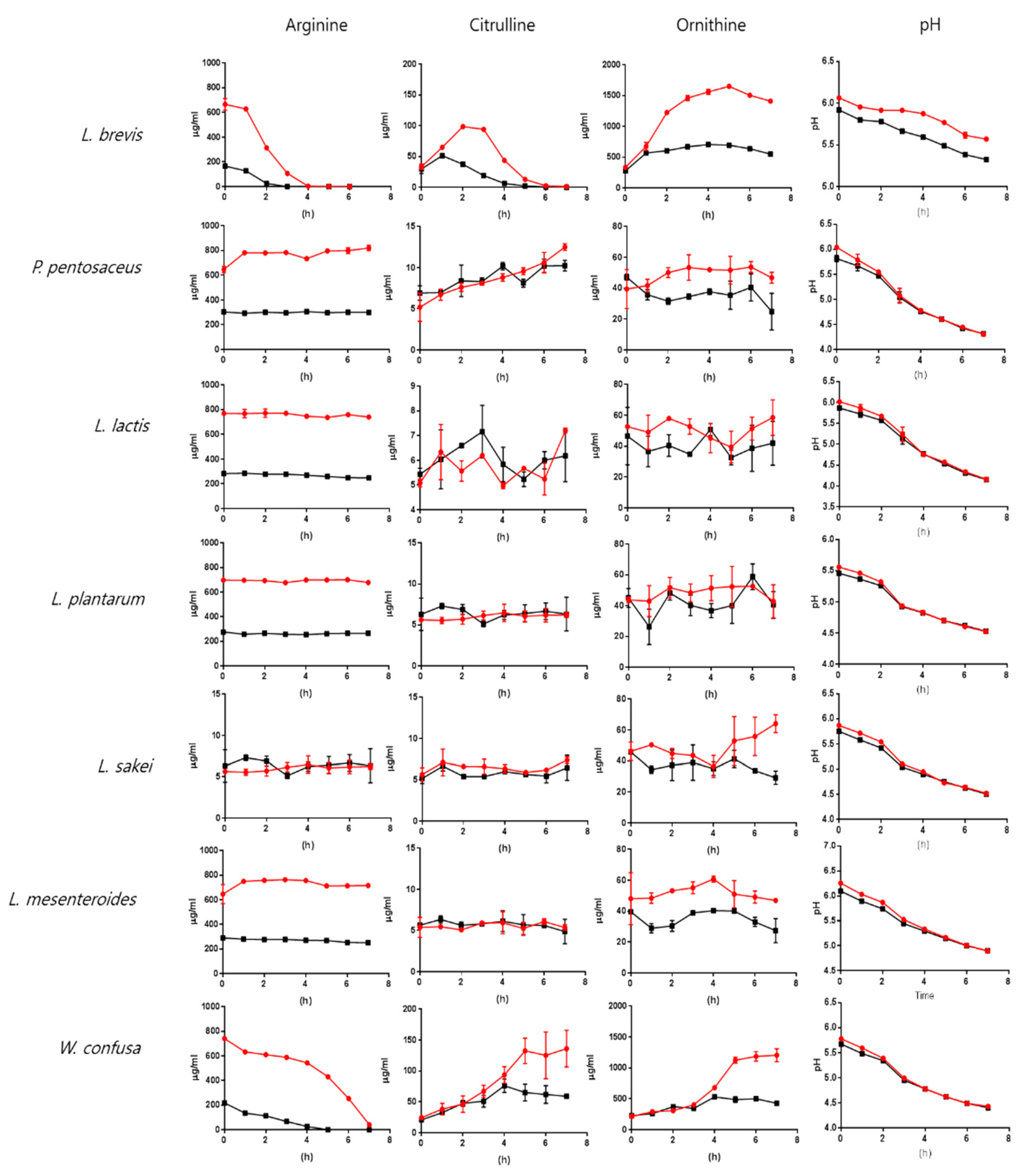 Molecules 23 03049 g003 Molecules 23 03049 g003
