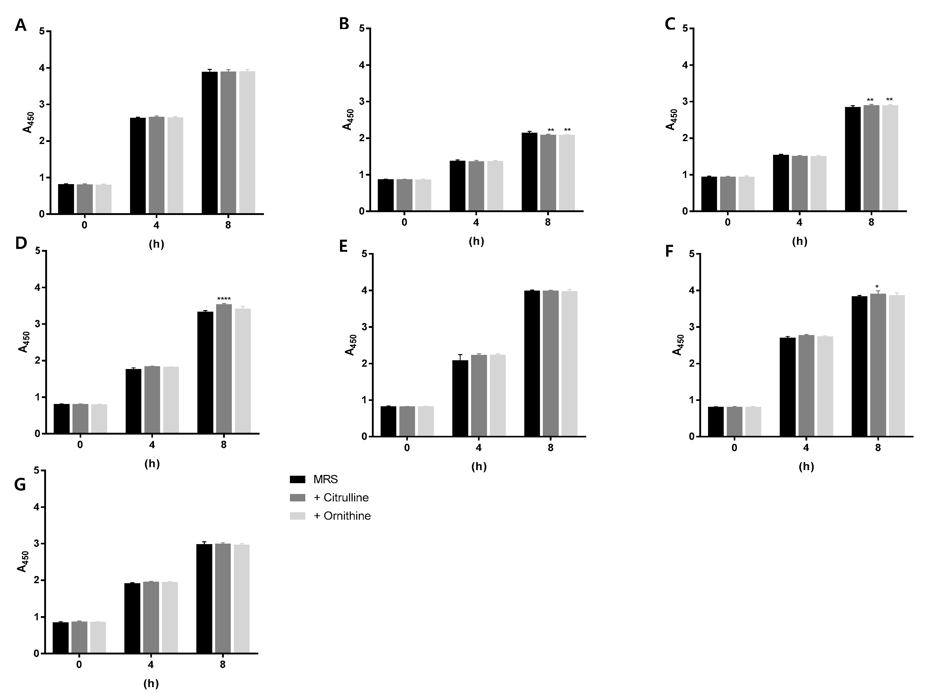 Molecules 23 03049 g004 Molecules 23 03049 g004