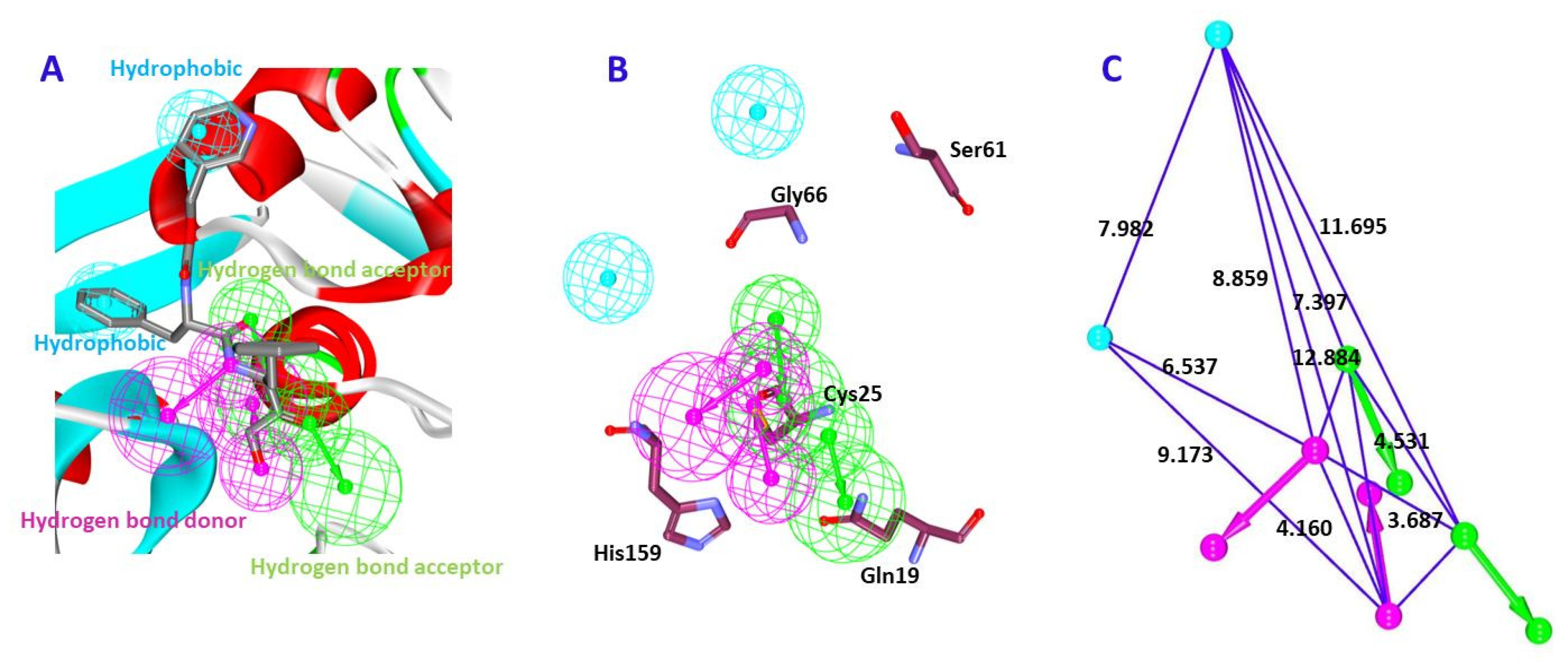 Molecules 23 03054 g003