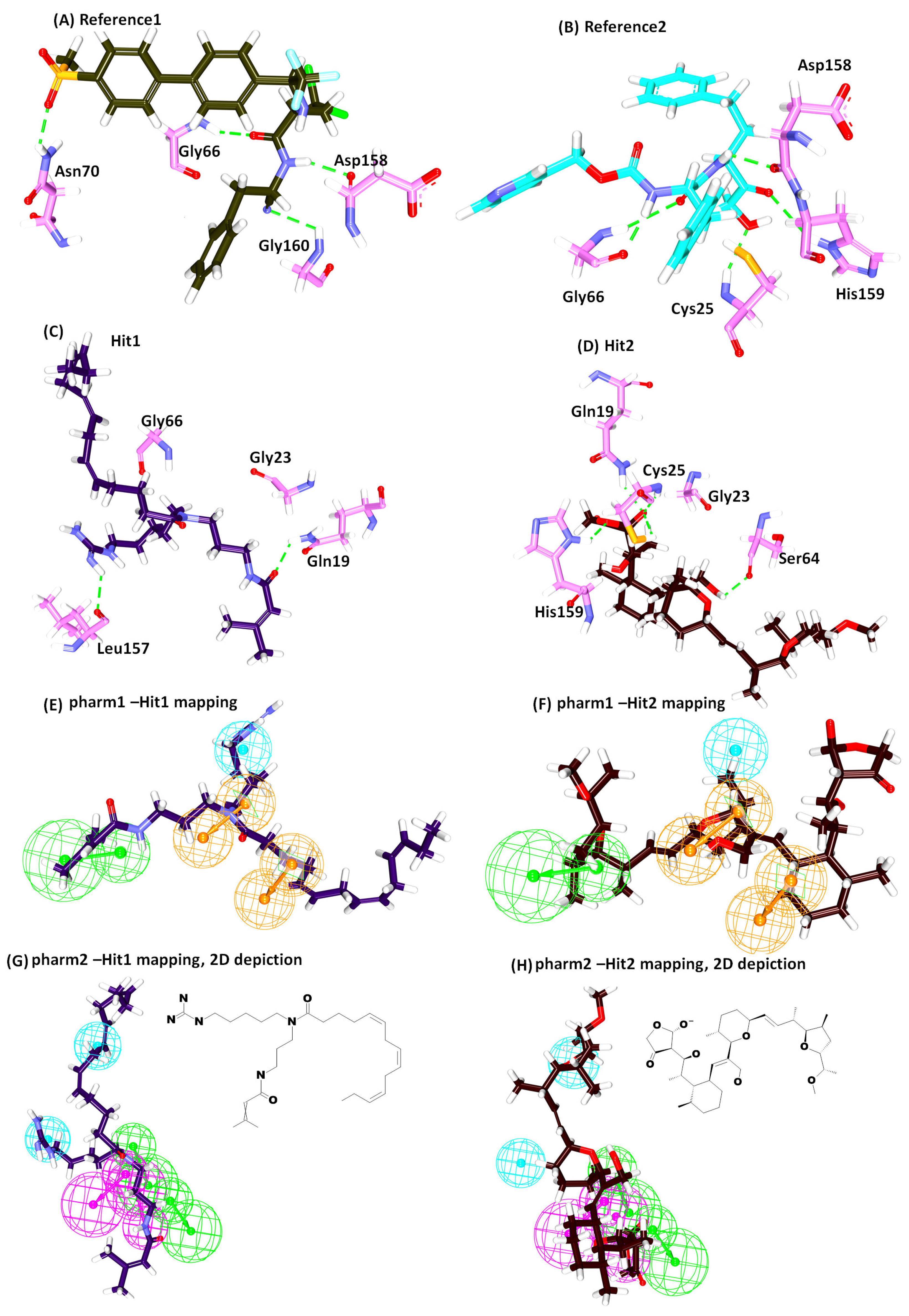 Molecules 23 03054 g007