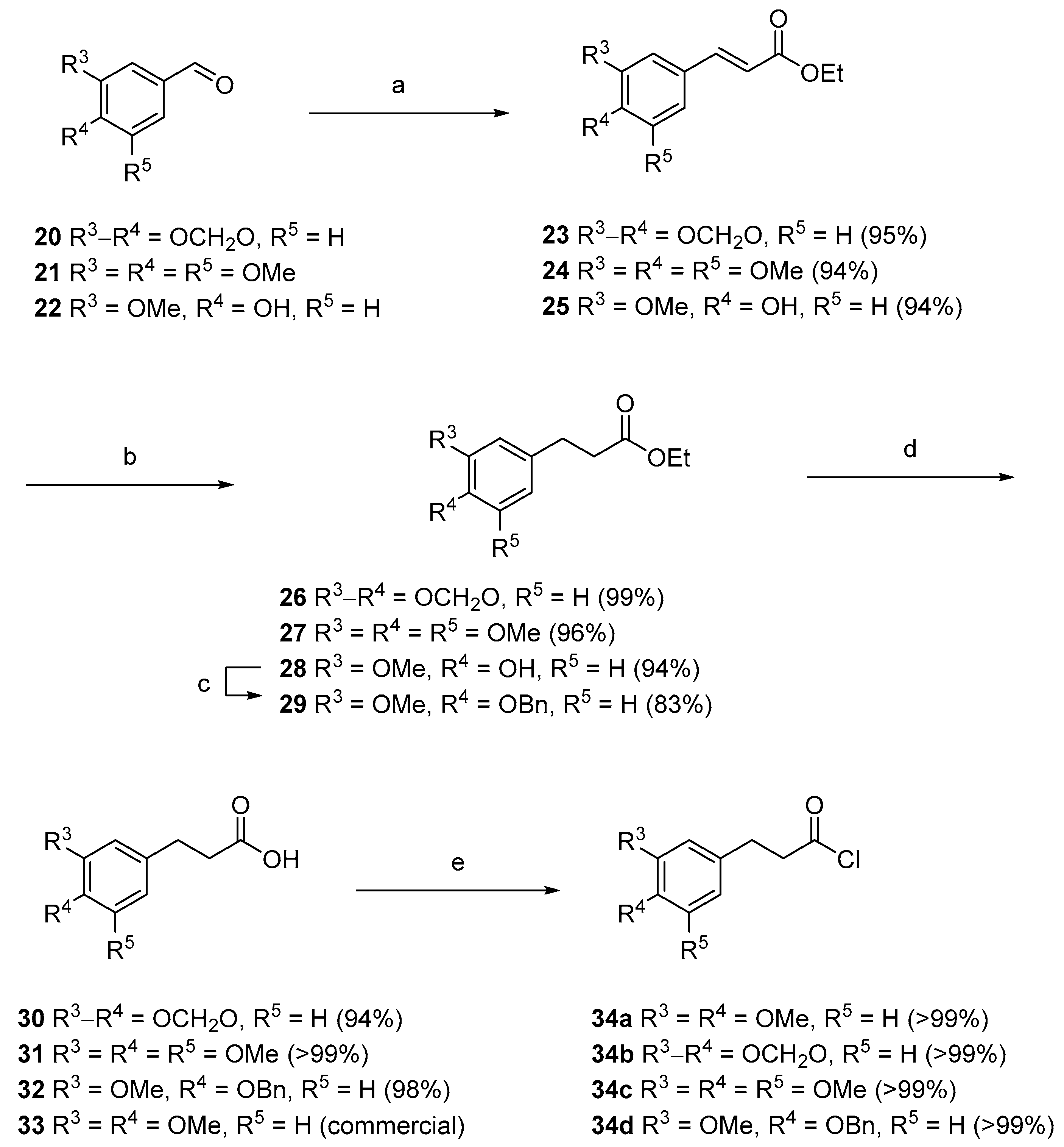 Molecules 23 03057 sch002