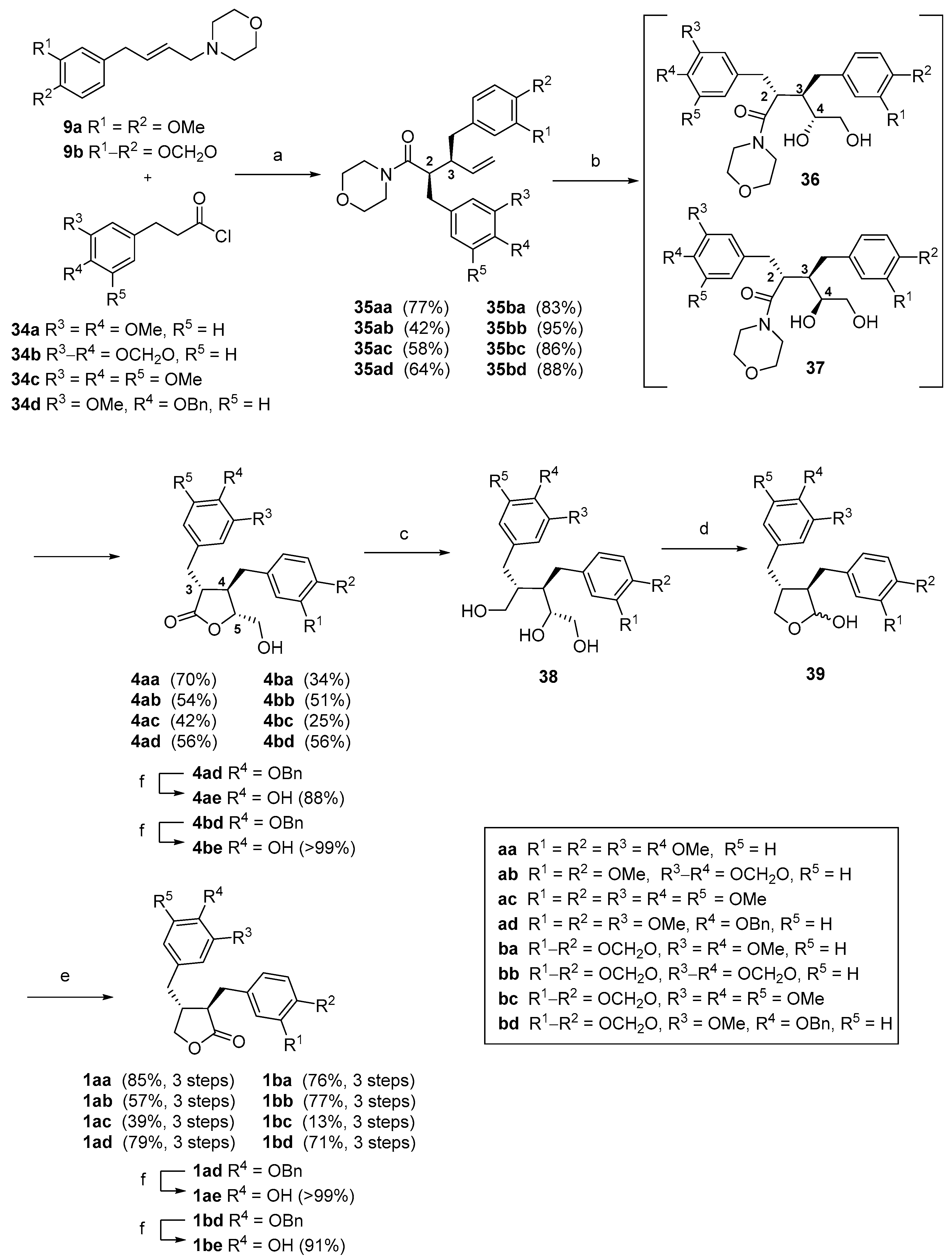 Molecules 23 03057 sch003