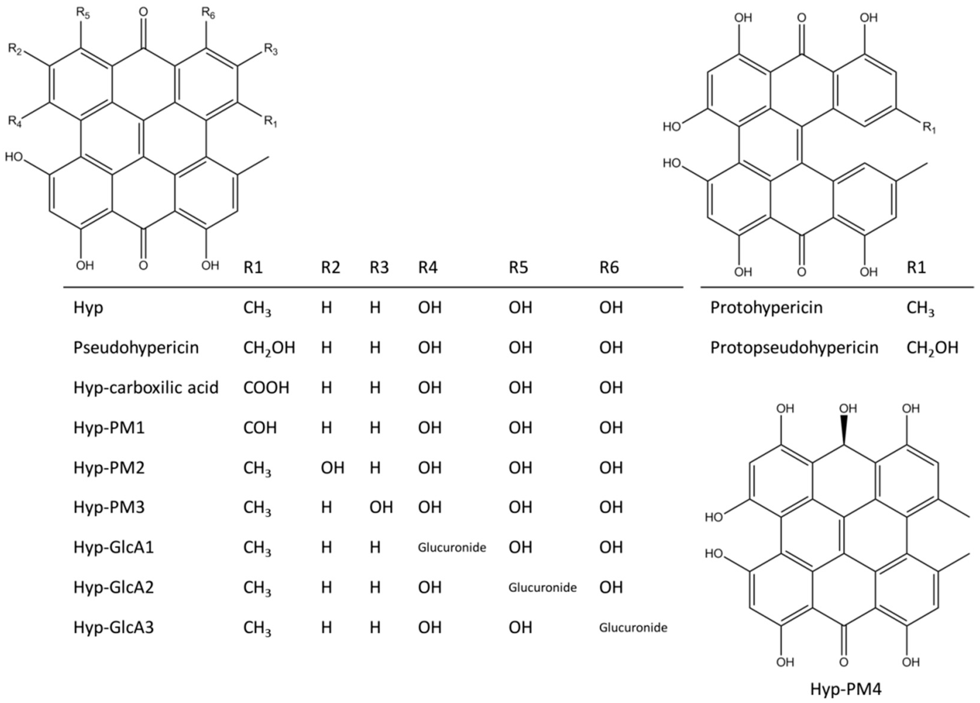 molecules free full text