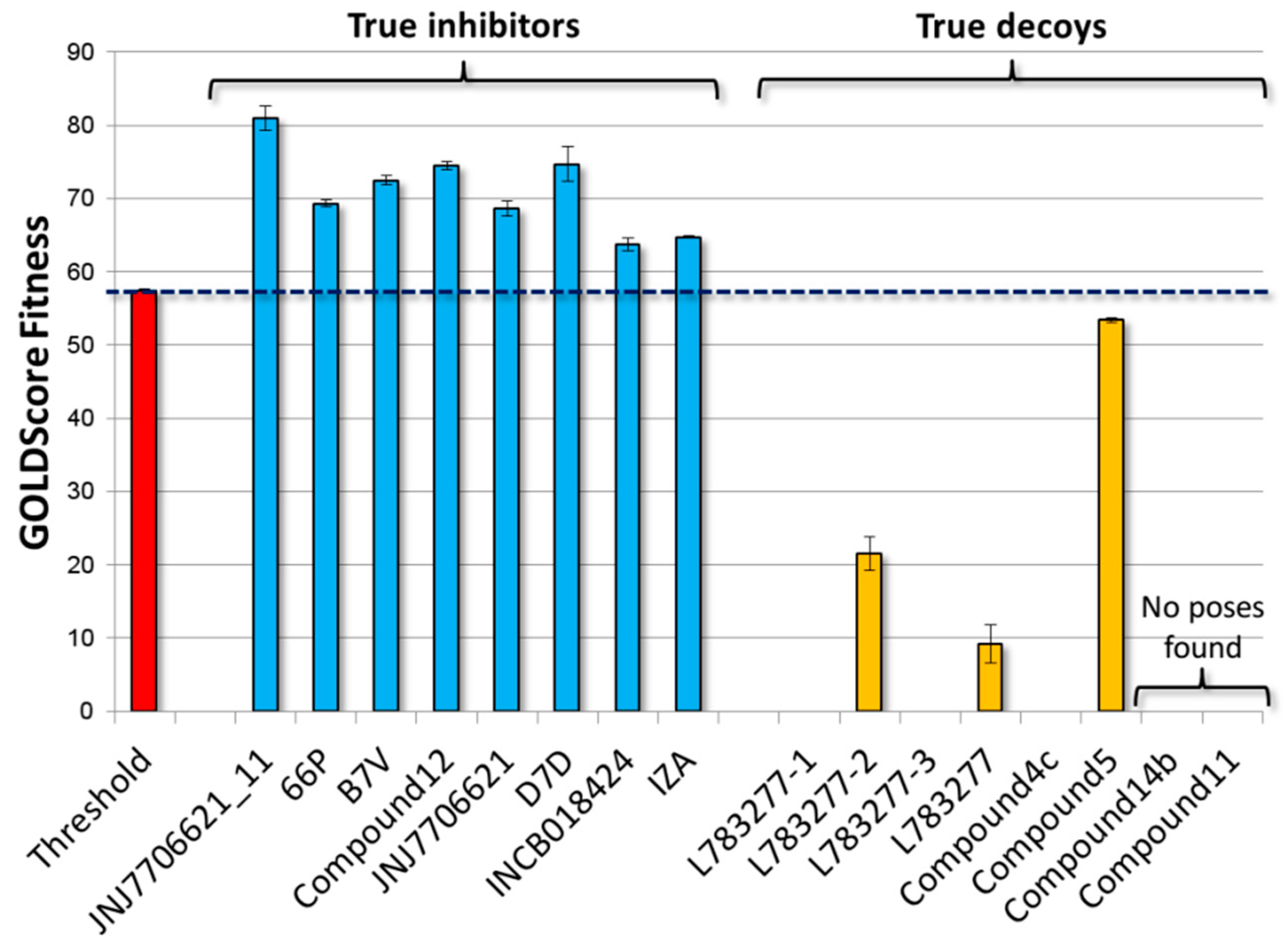 molecules free full text