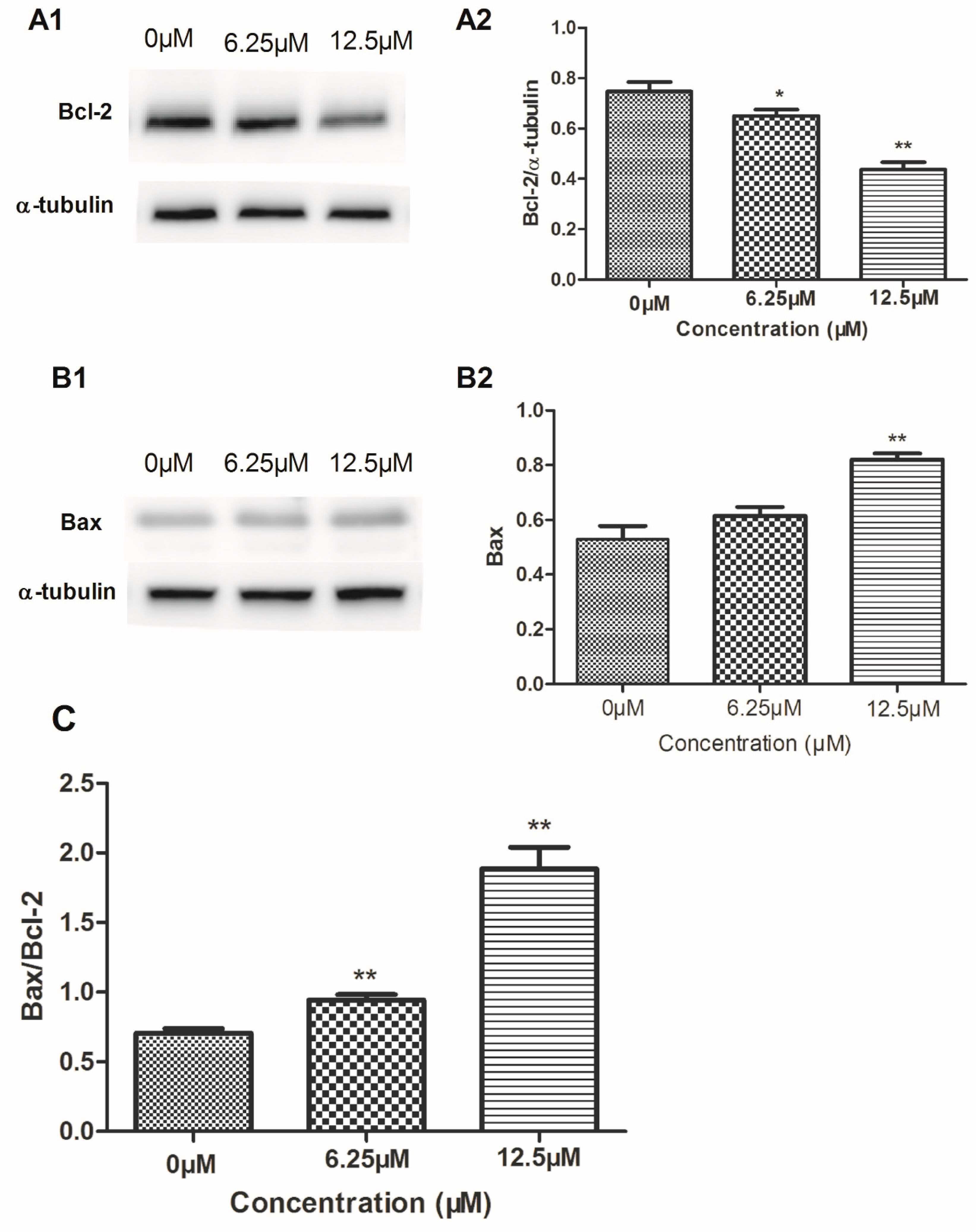 Molecules 23 03059 g004 550
