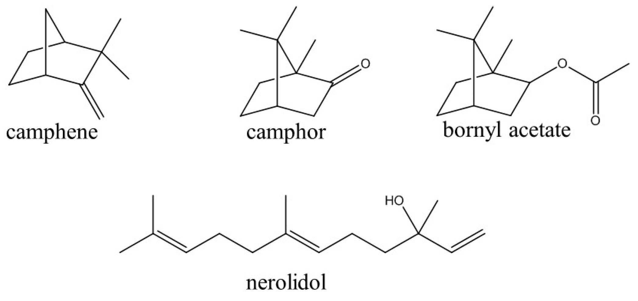 Molecules 23 03064 g001