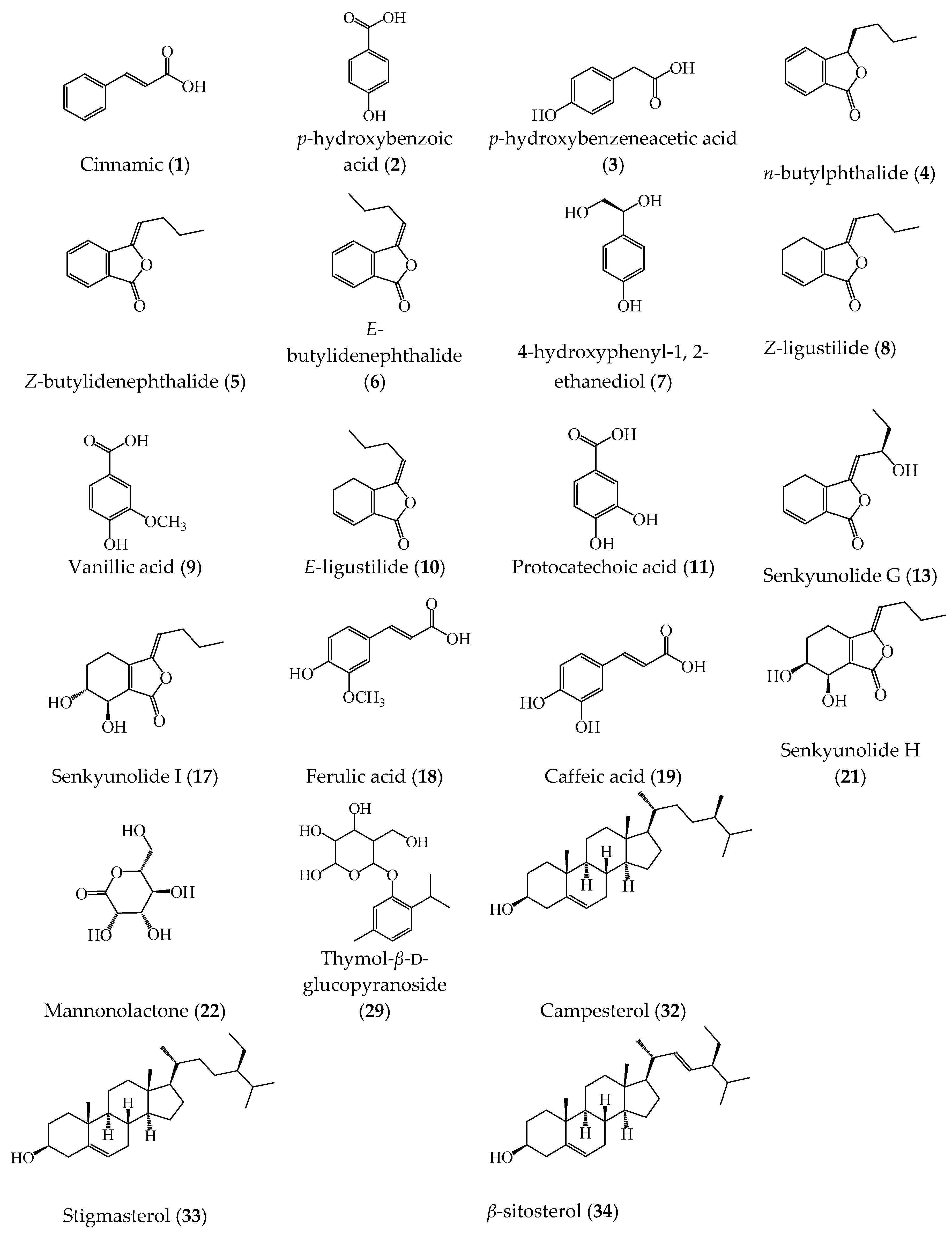 Molecules 23 03065 g003
