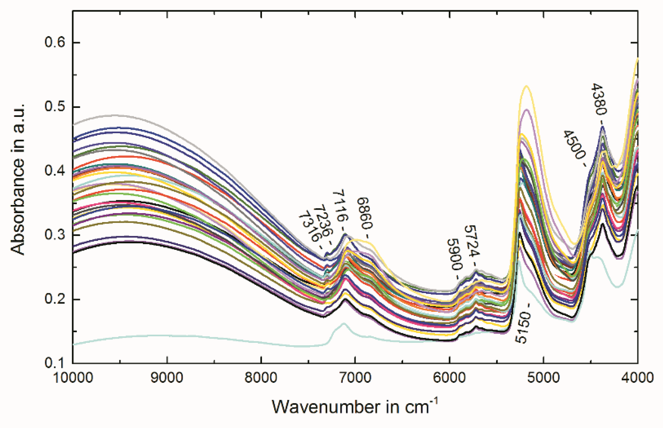 Molecules 23 03072 g001