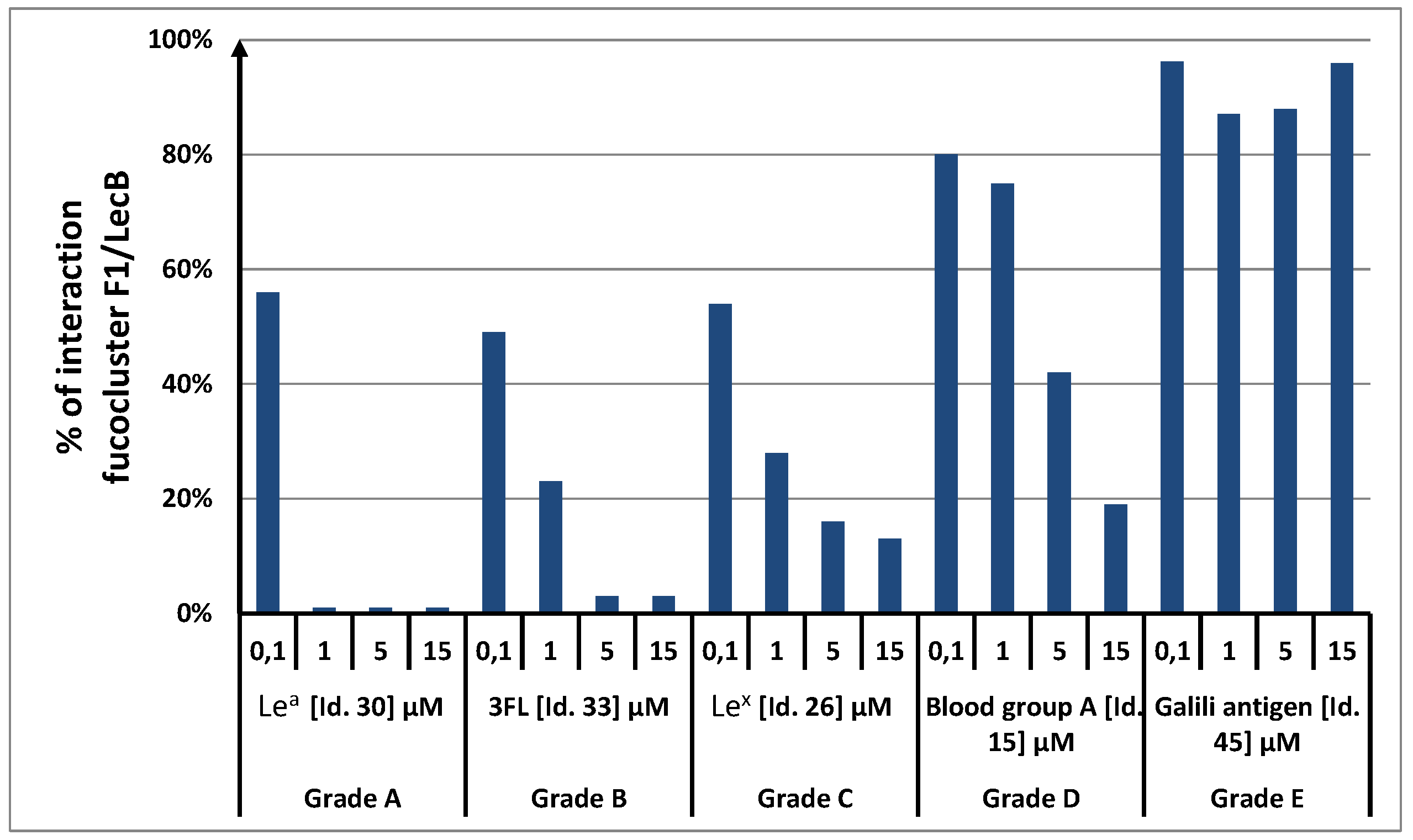 Molecules 23 03073 g002