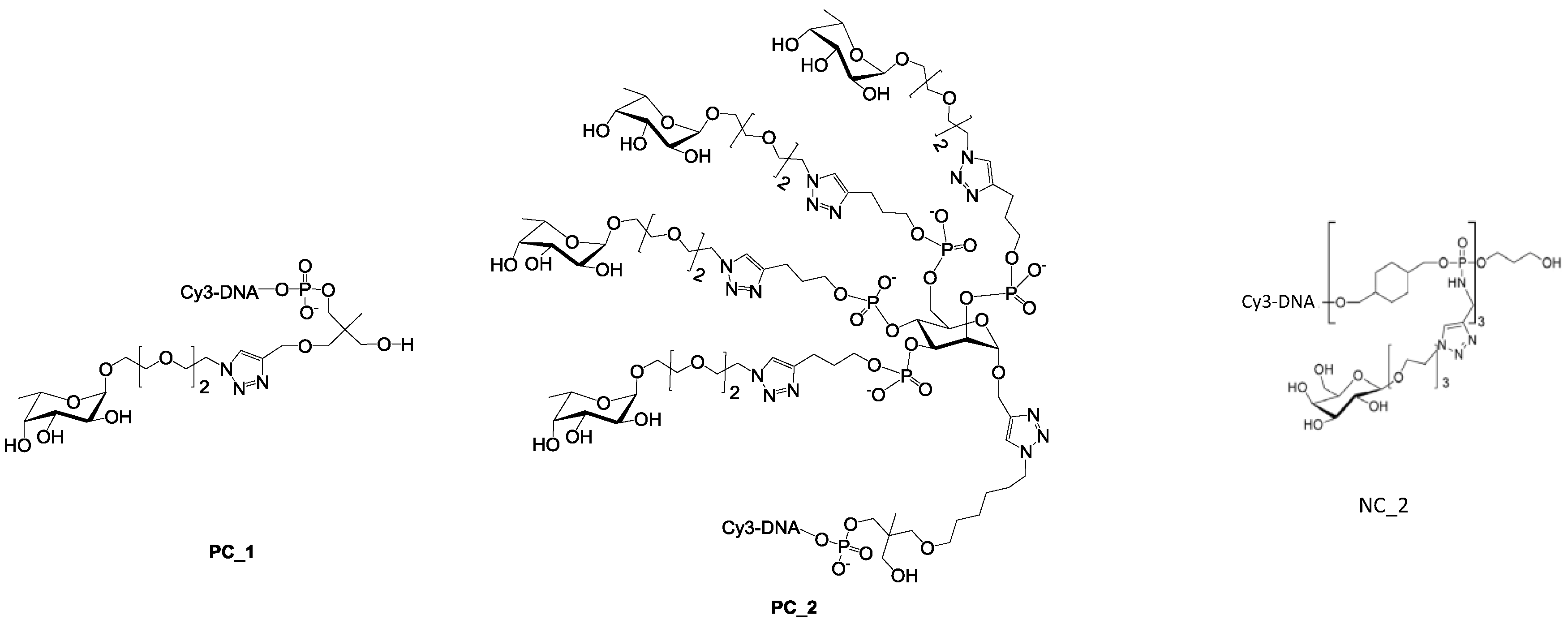 Molecules 23 03073 g007