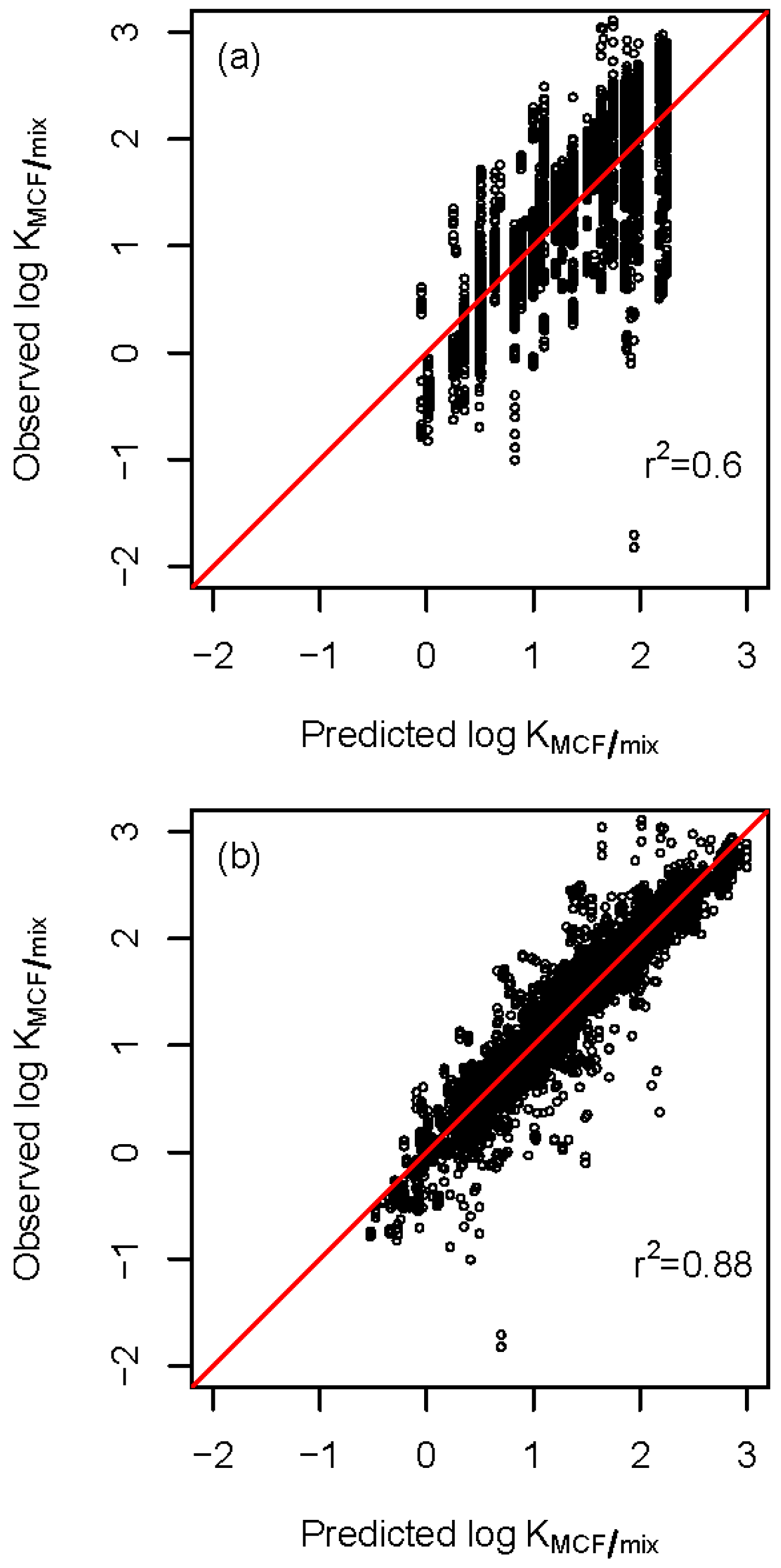 Molecules 23 03076 g004