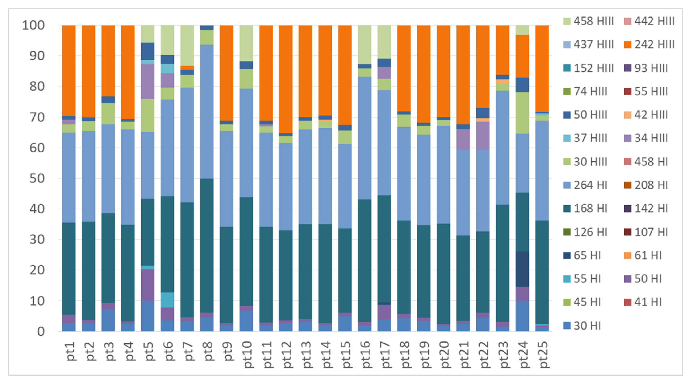 Molecules 23 03077 g0a3 Molecules 23 03077 g0a3