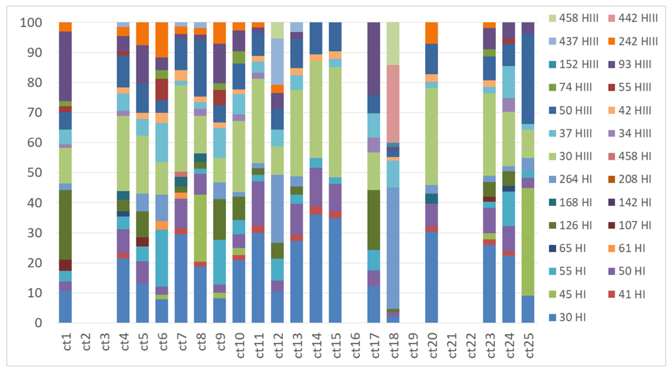 Molecules 23 03077 g0a4 Molecules 23 03077 g0a4
