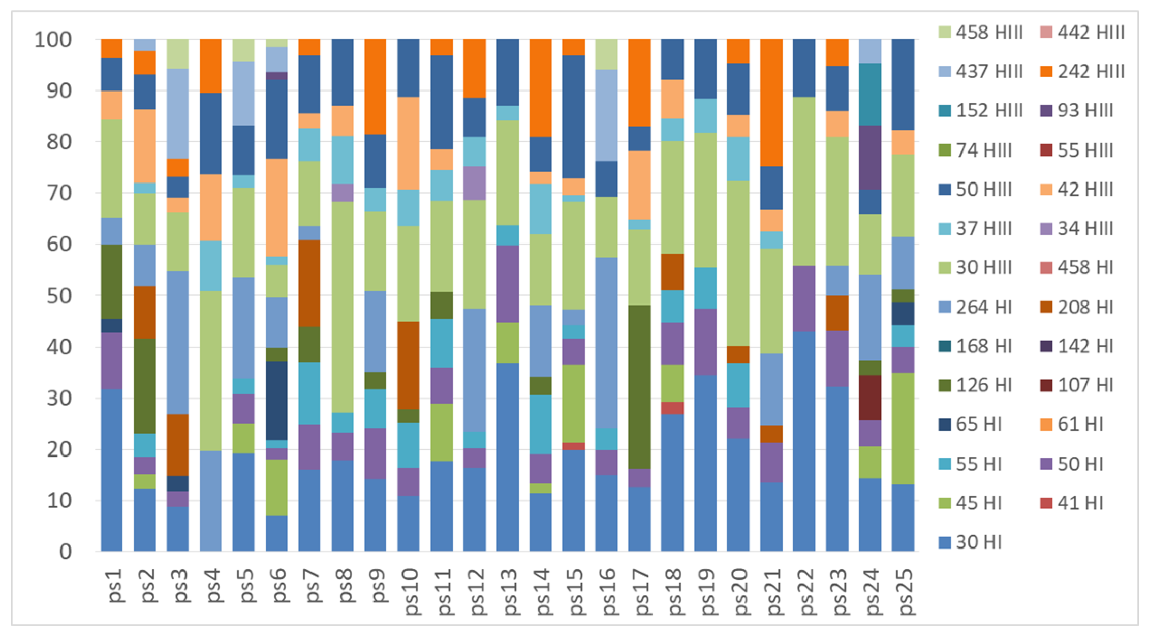 Molecules 23 03077 g0a5 Molecules 23 03077 g0a5