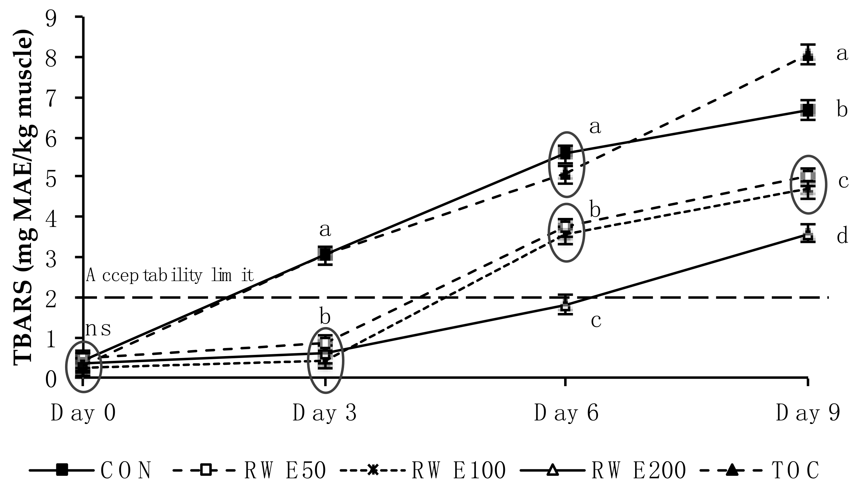 Molecules 23 03080 g001 Molecules 23 03080 g001