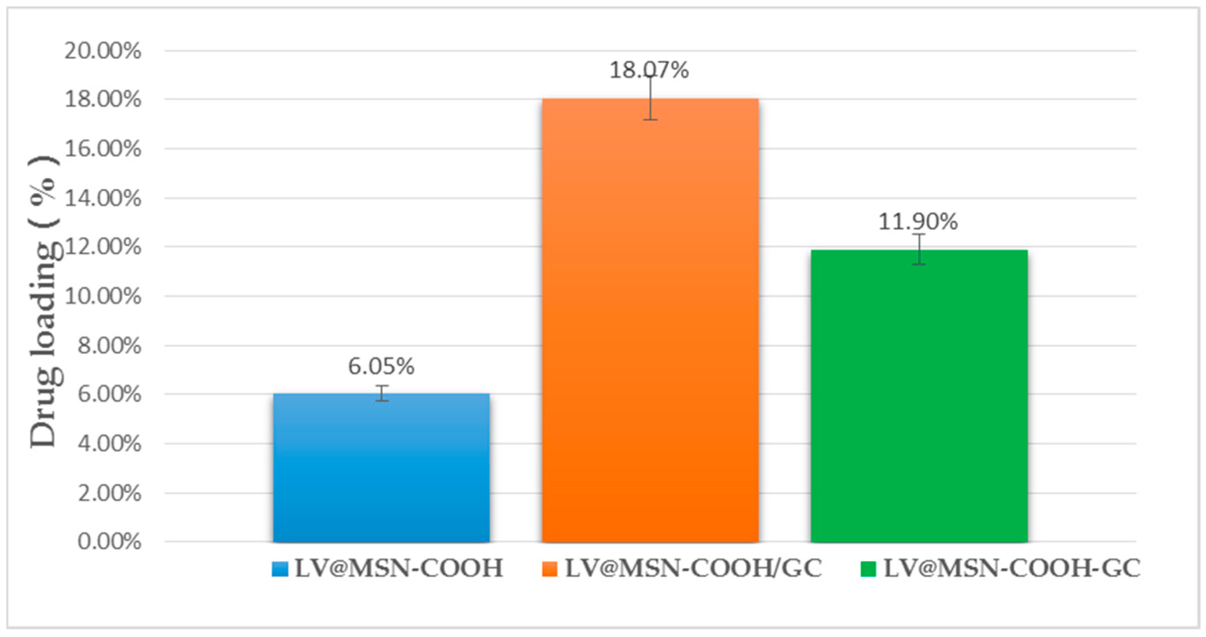 Molecules 23 03082 g010 Molecules 23 03082 g010