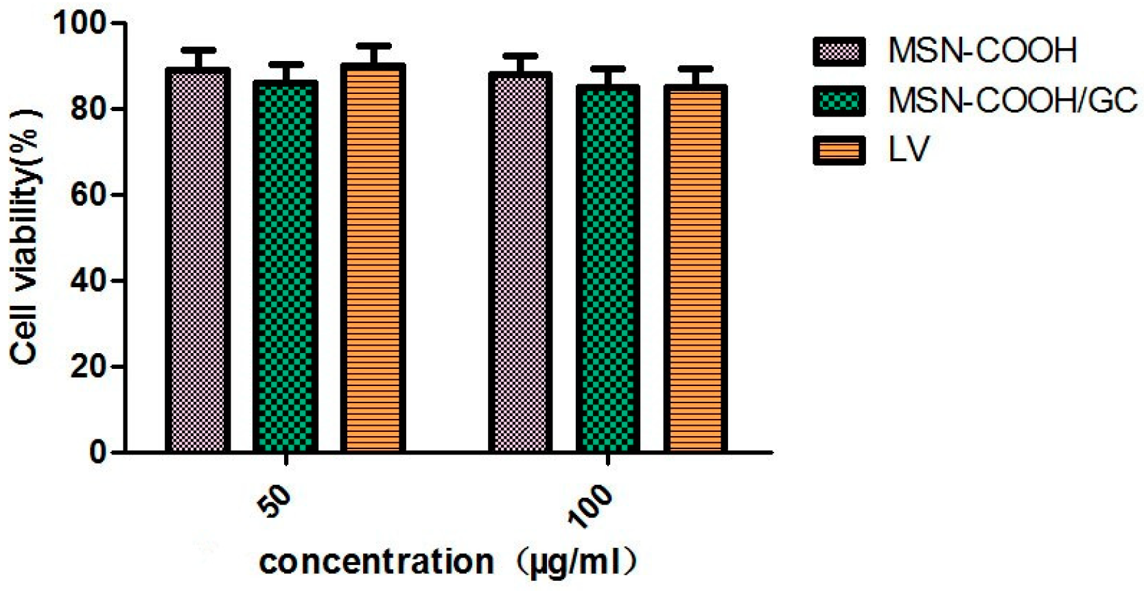 Molecules 23 03082 g012 Molecules 23 03082 g012
