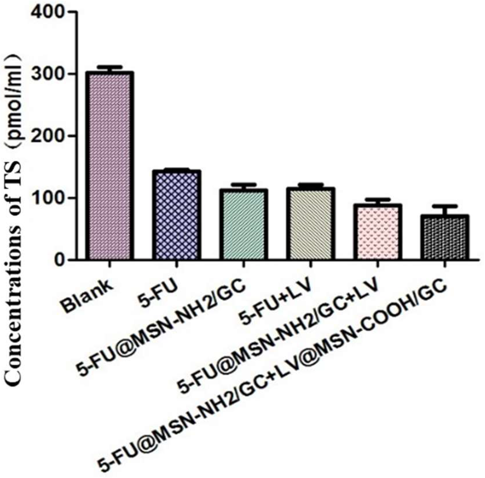 Molecules 23 03082 g016 Molecules 23 03082 g016