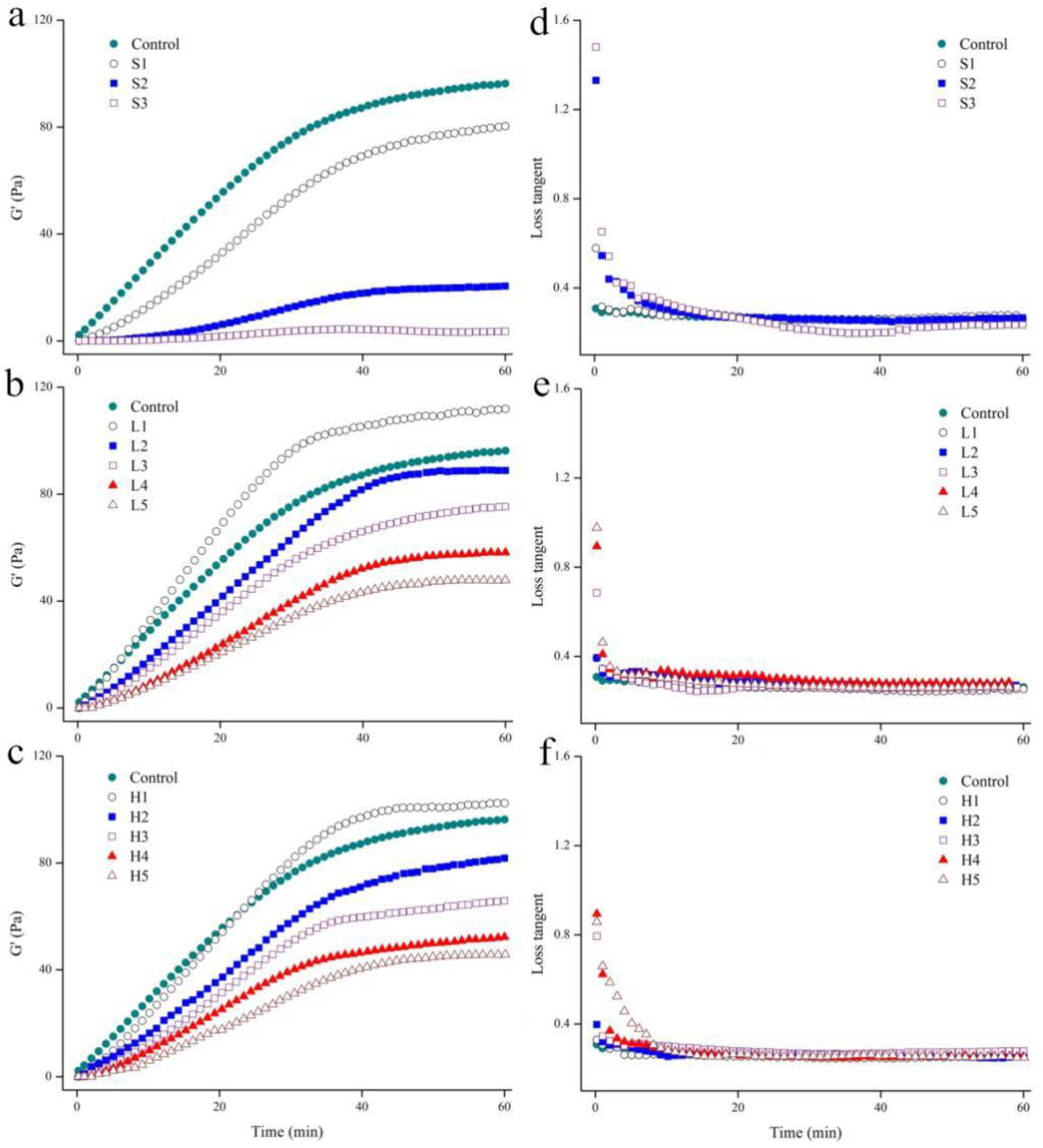 Molecules 23 03084 g002