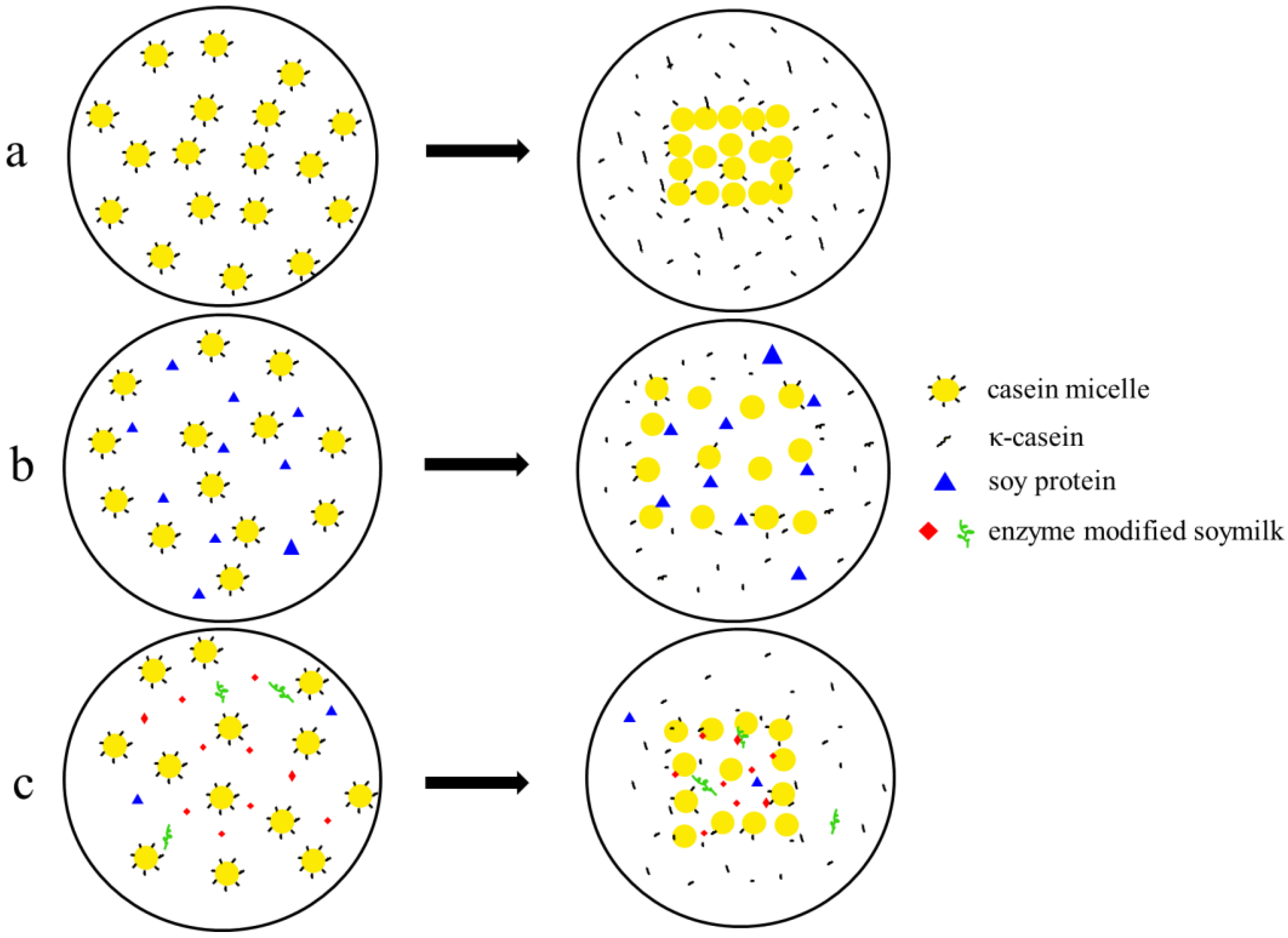 Molecules 23 03084 g004