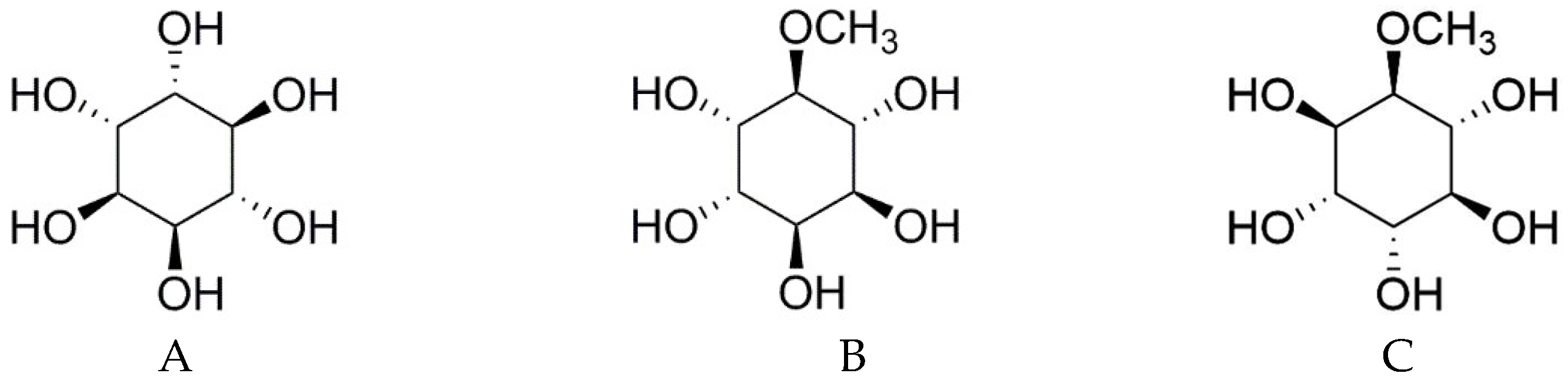 Molecules 23 03086 g001