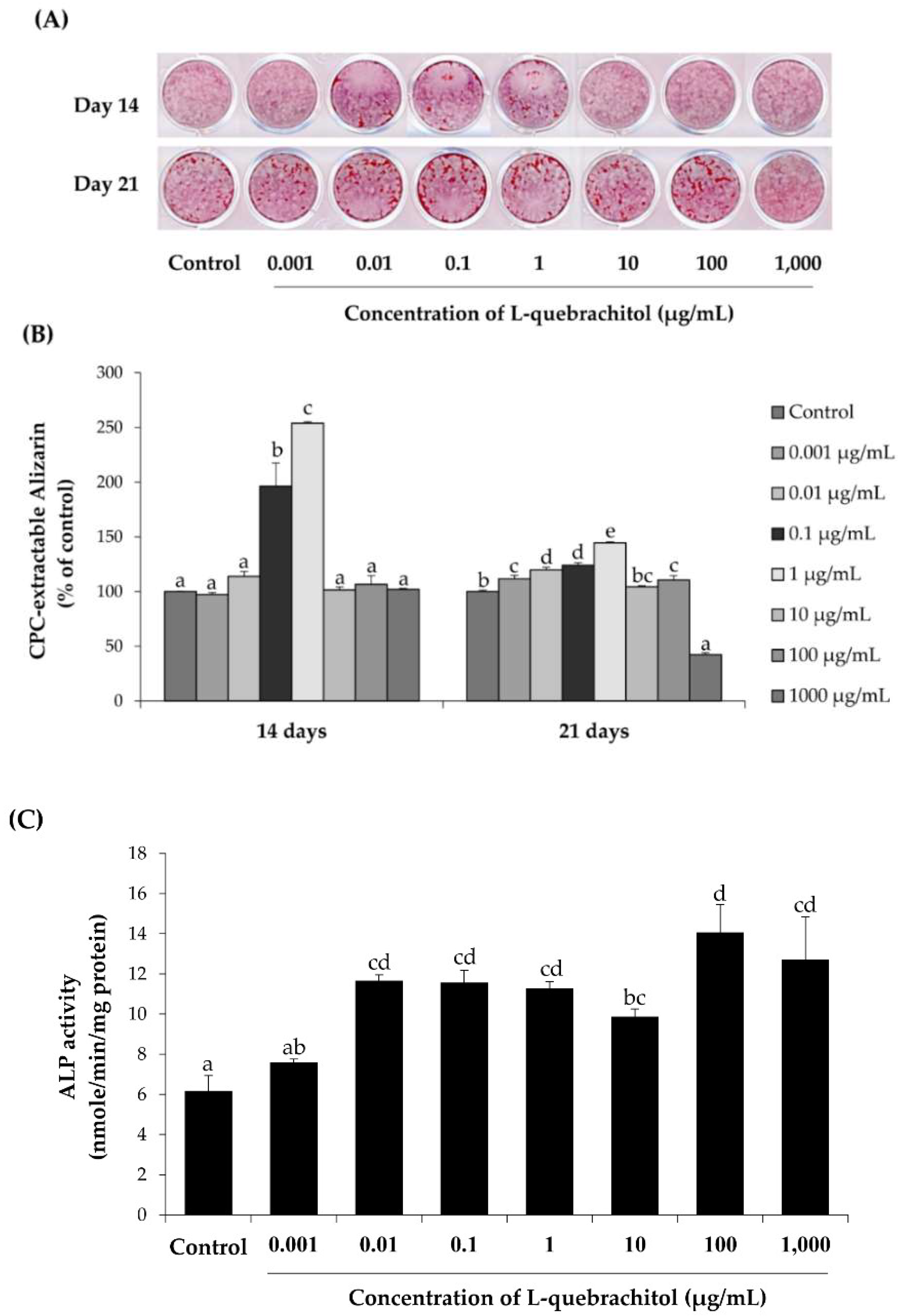 Molecules 23 03086 g004