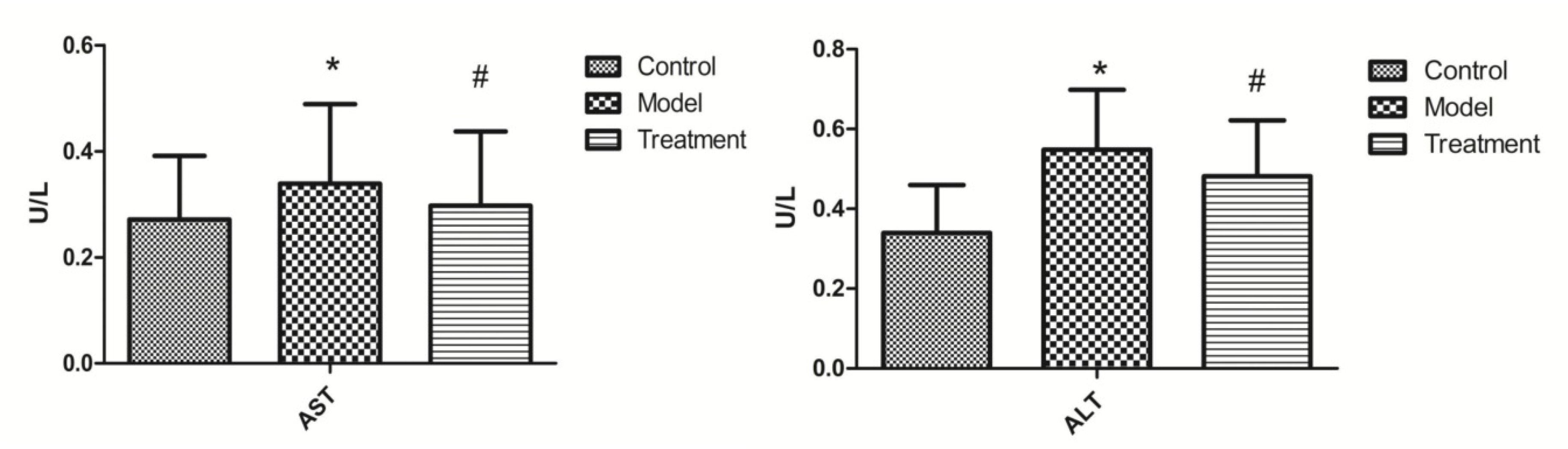 Molecules 23 03087 g001