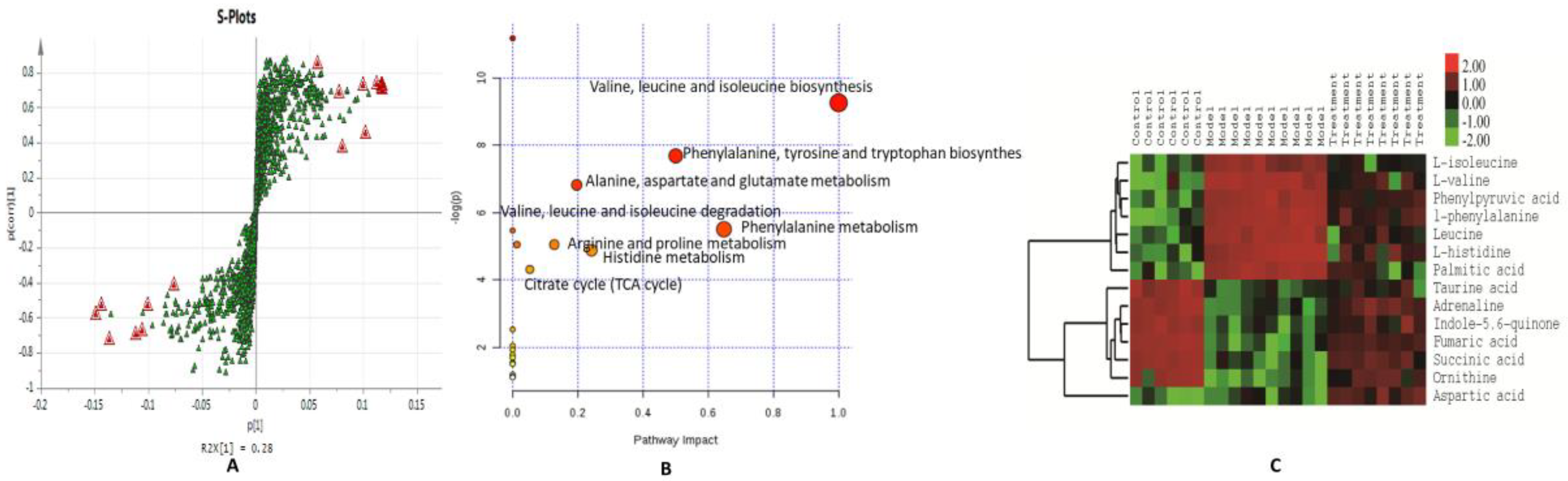 Molecules 23 03087 g003
